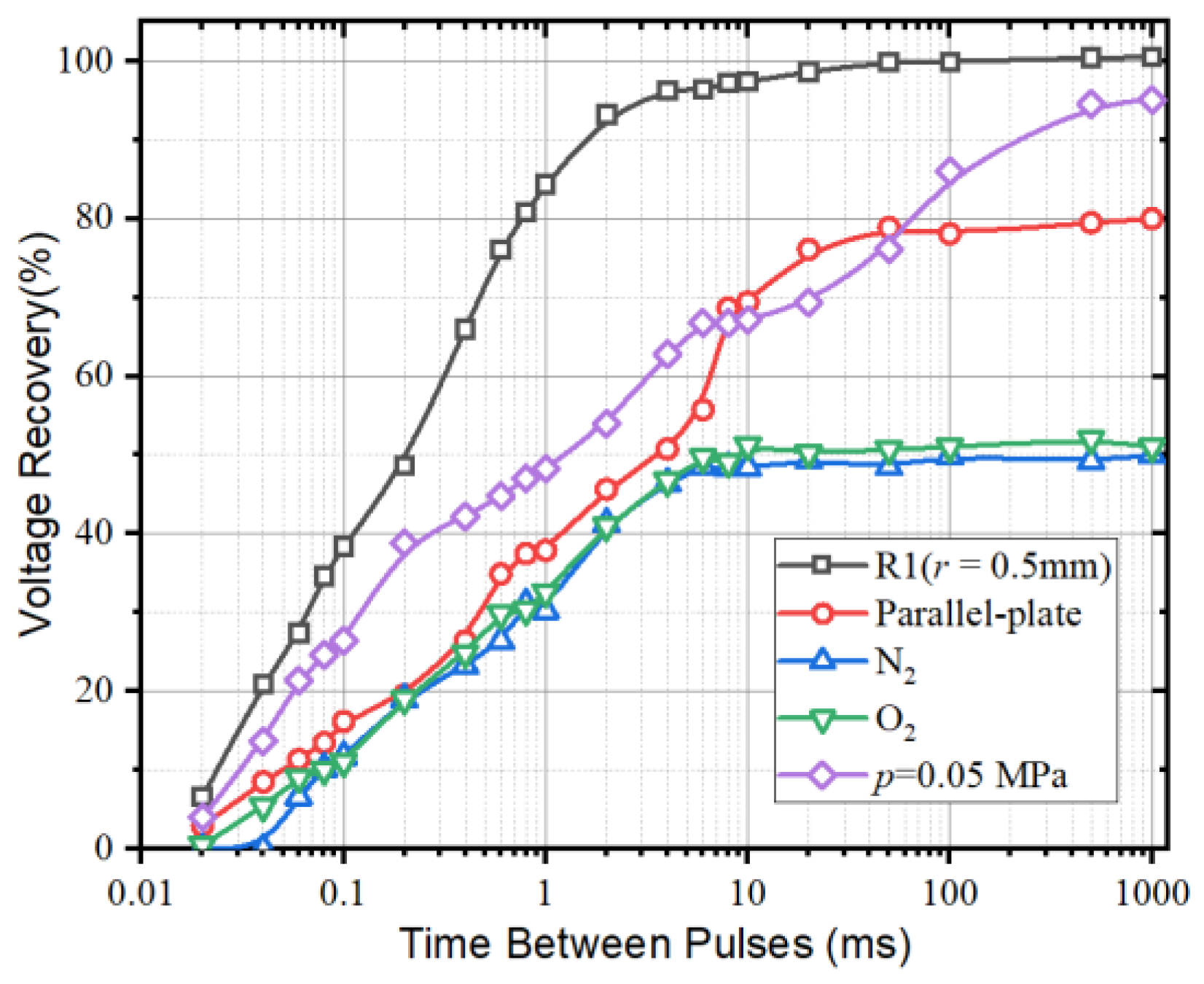 Applsci 13 09518 g015 Applsci 13 09518 g015