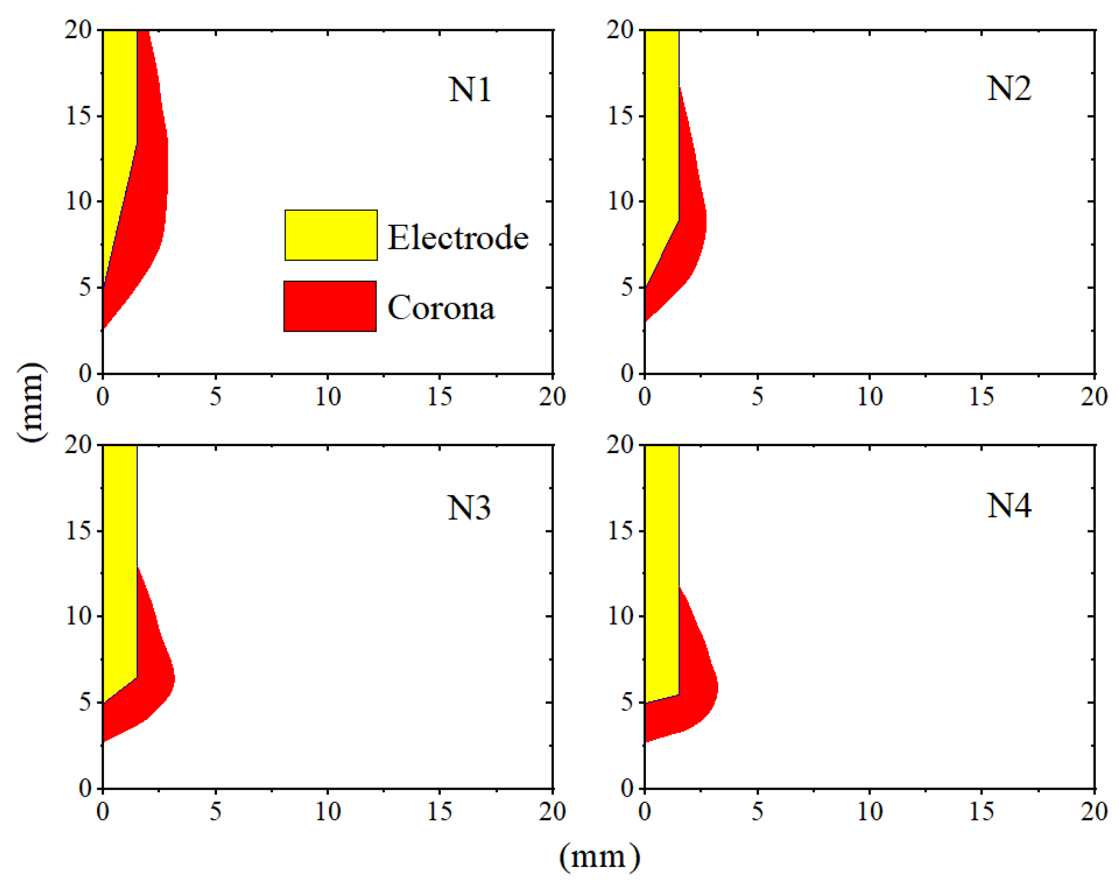 Applsci 13 09518 g019 Applsci 13 09518 g019