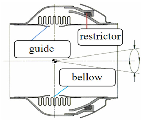 Carbon Air   Sサイズ
アクアフォースM F   Mサイズ Kawasaki-ZX-4R-Akrapovic-S-
