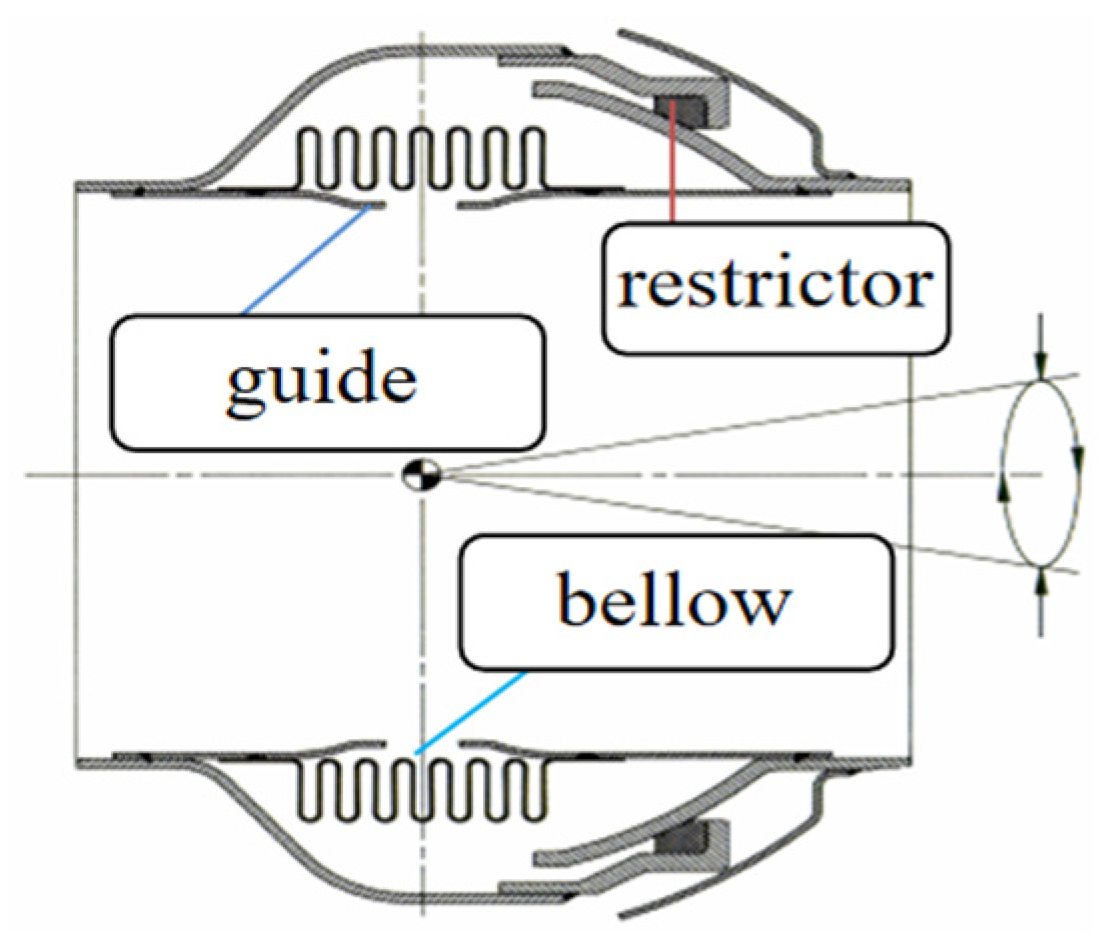 Applsci 13 09519 g007