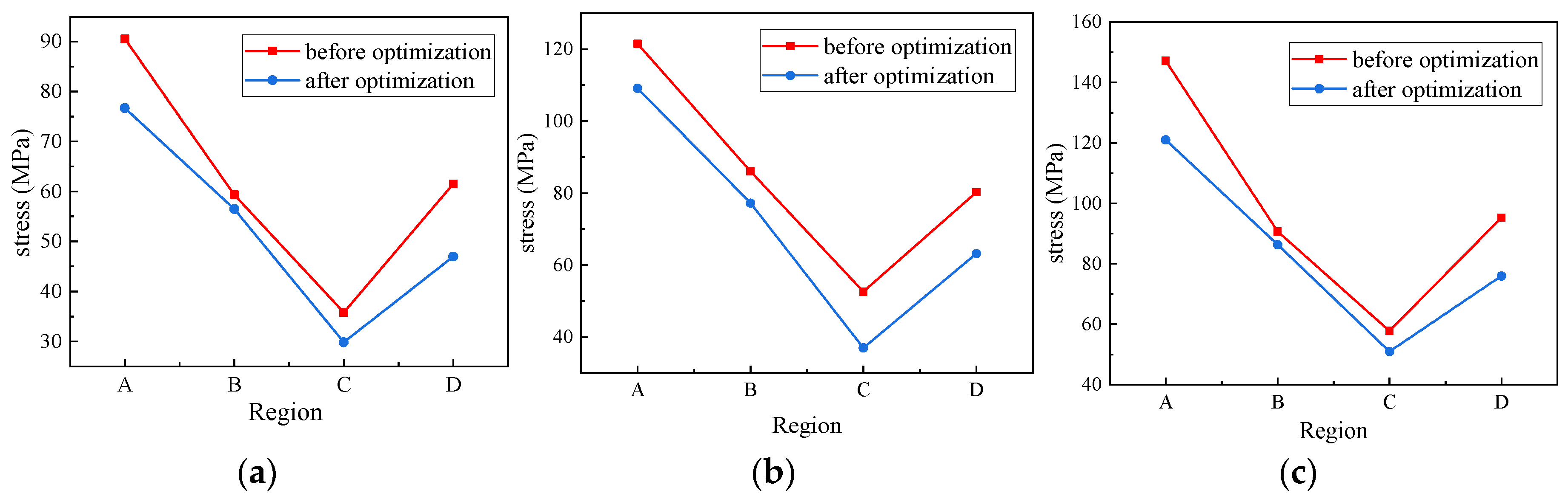Applsci 13 09519 g025