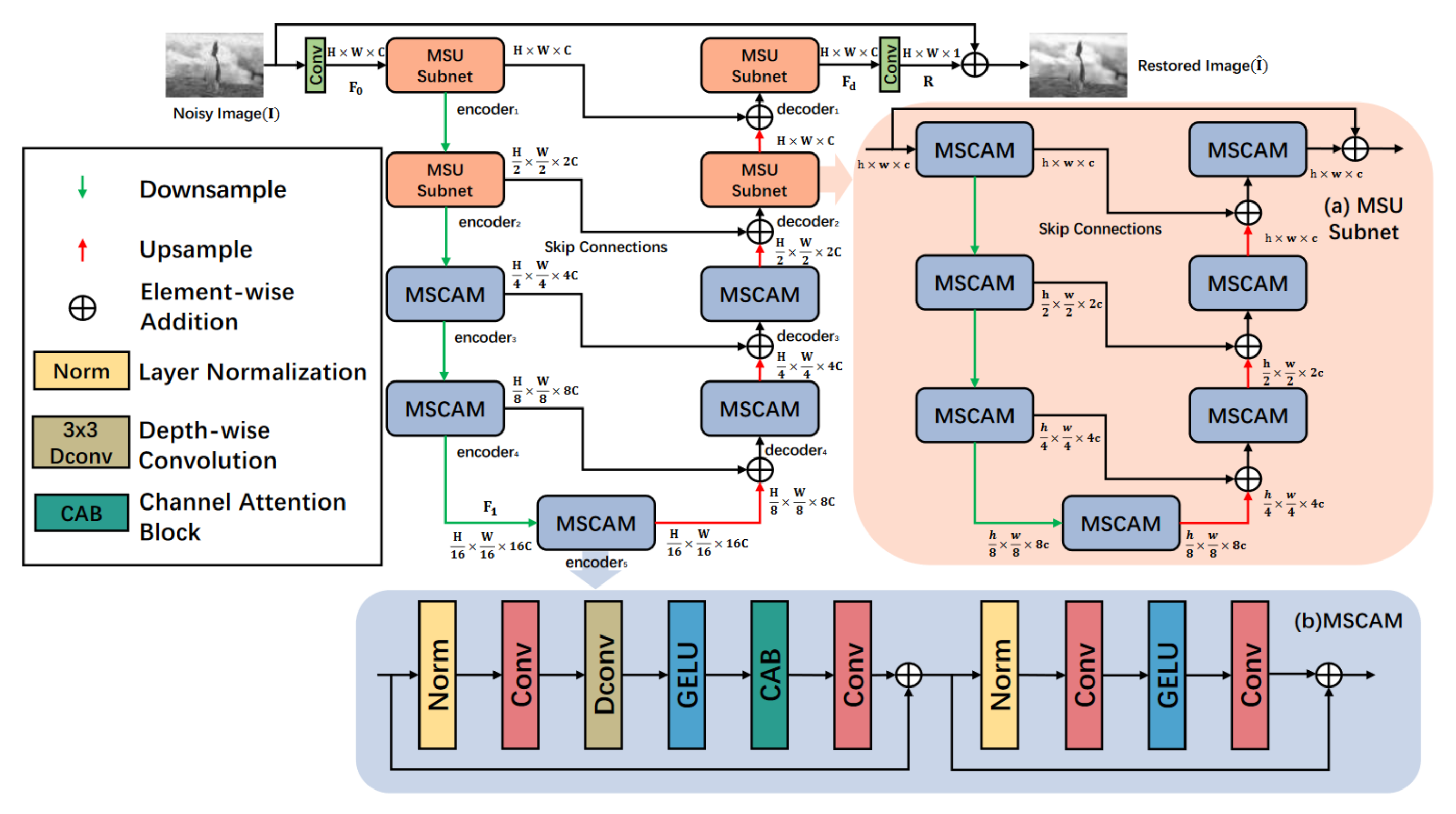 Applsci 13 09520 g002