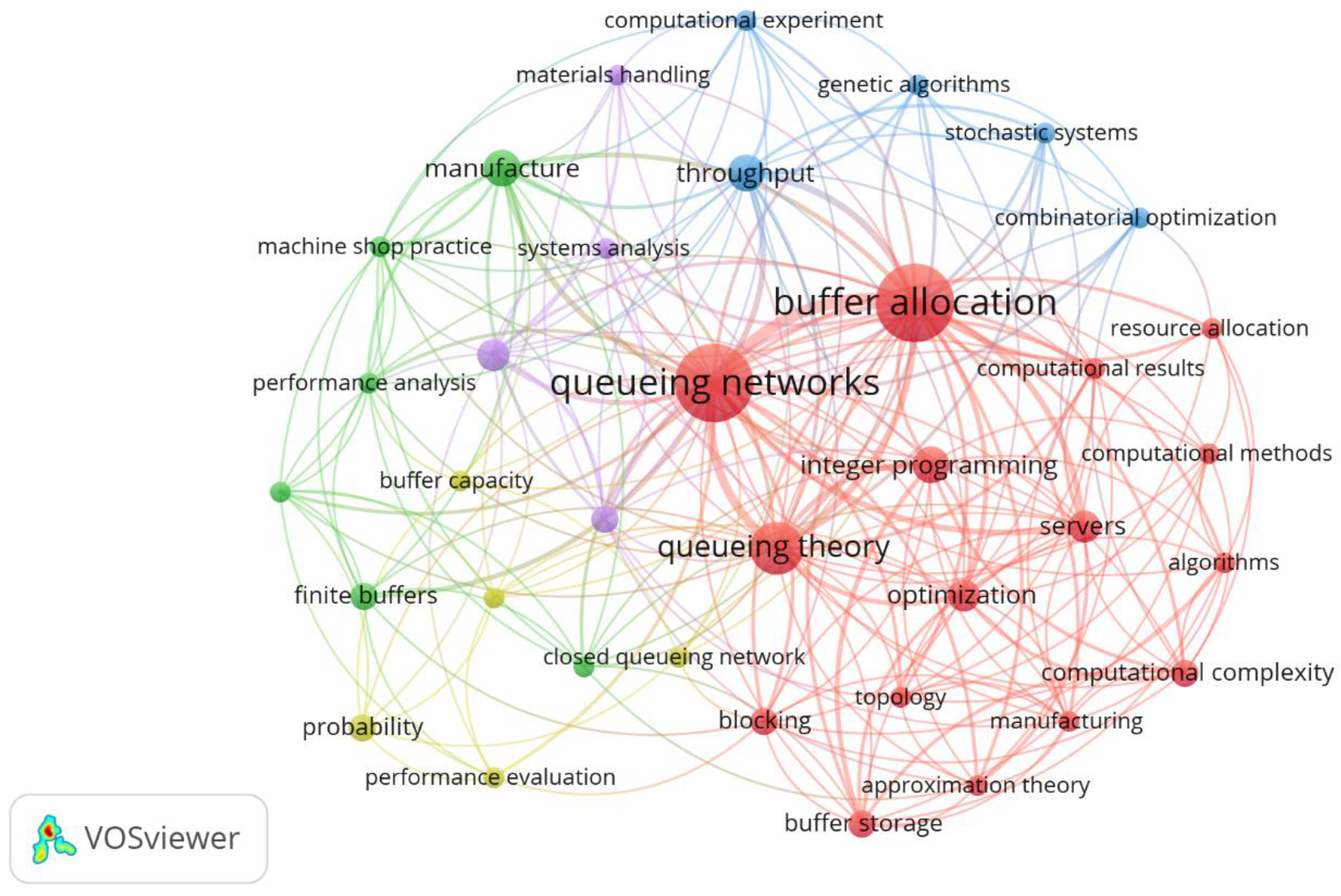 Applsci 13 09525 g002