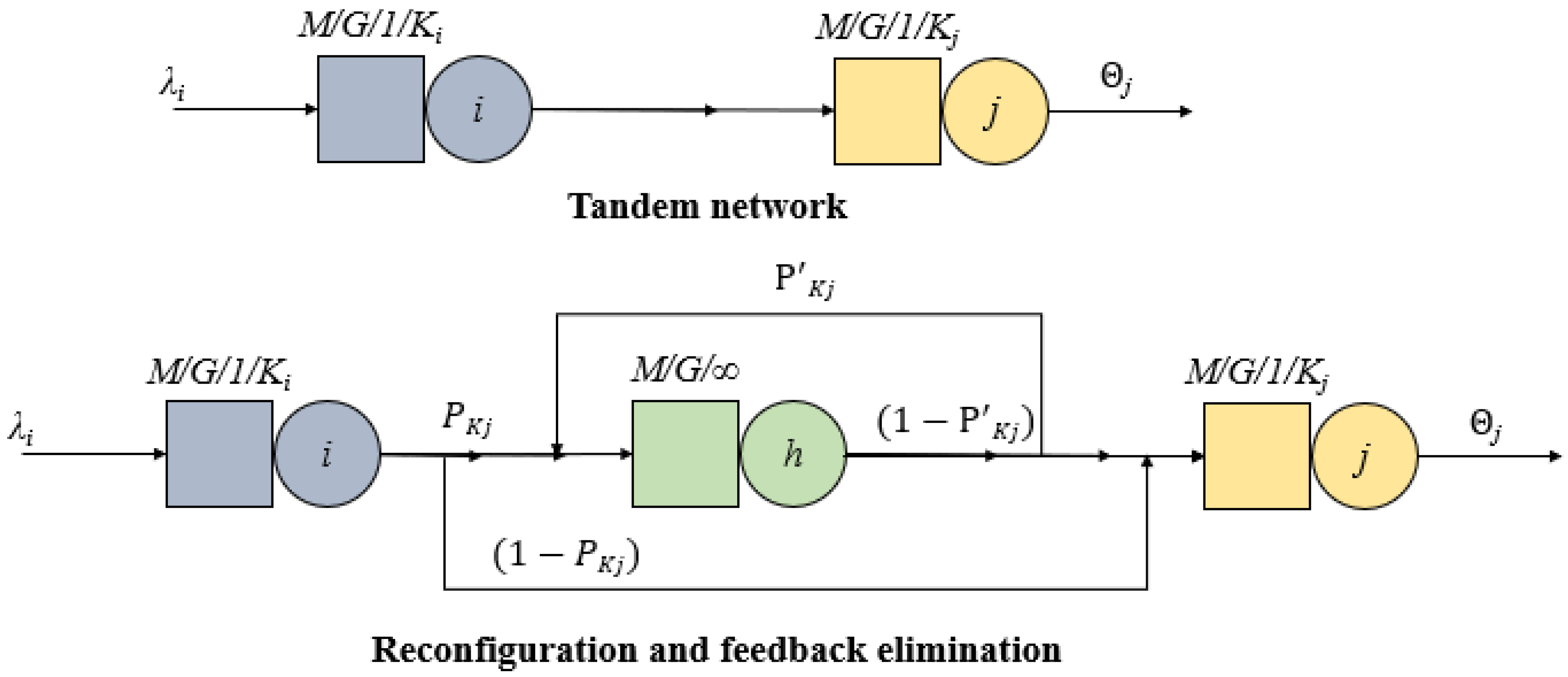 Applsci 13 09525 g003