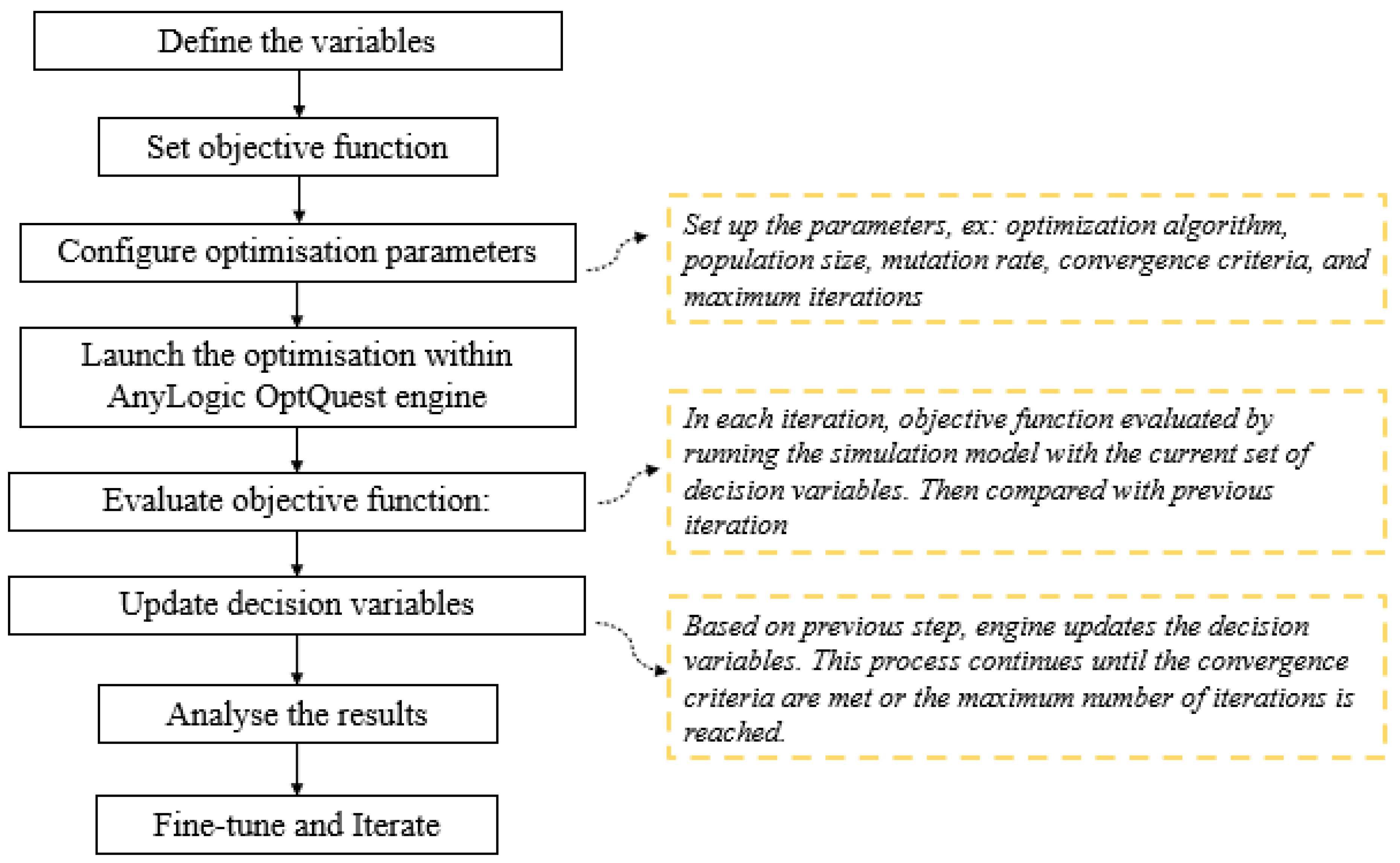 Applsci 13 09525 g004