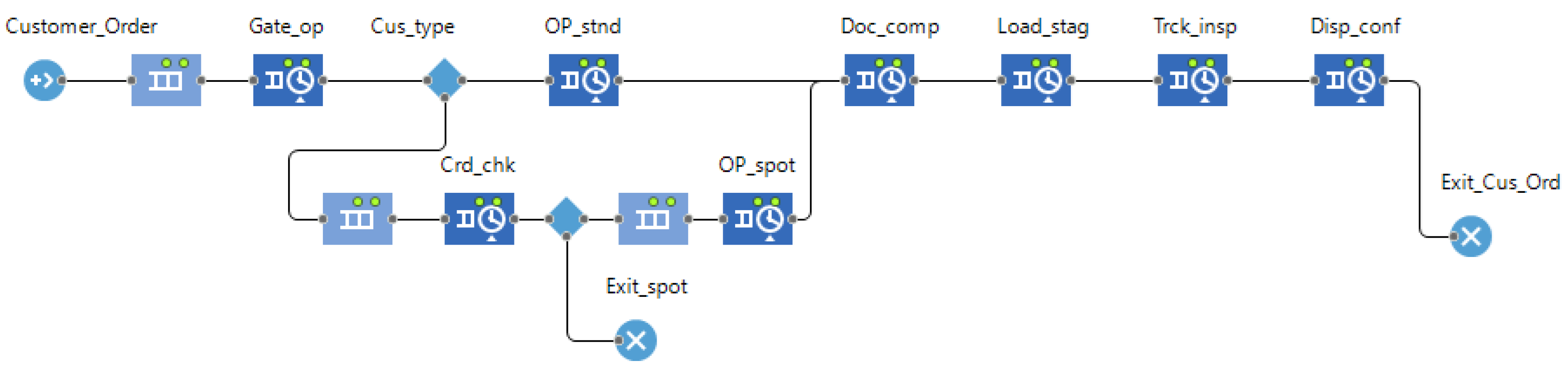 Applsci 13 09525 g009