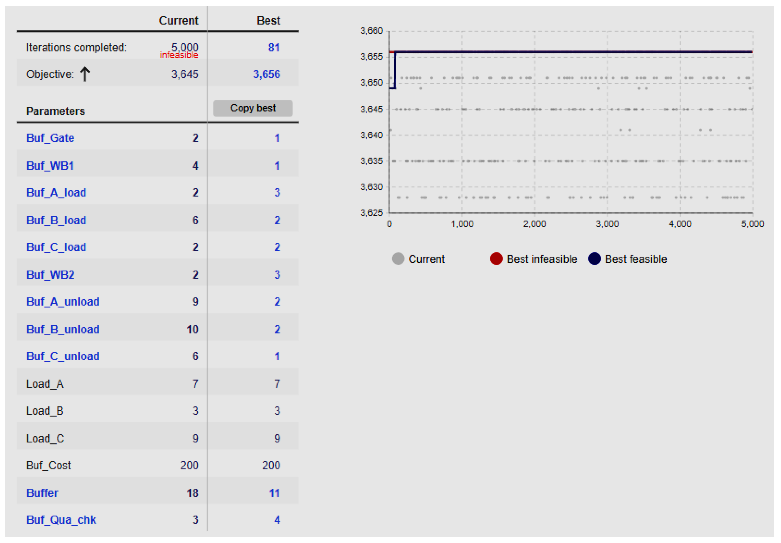 Applsci 13 09525 g0a1