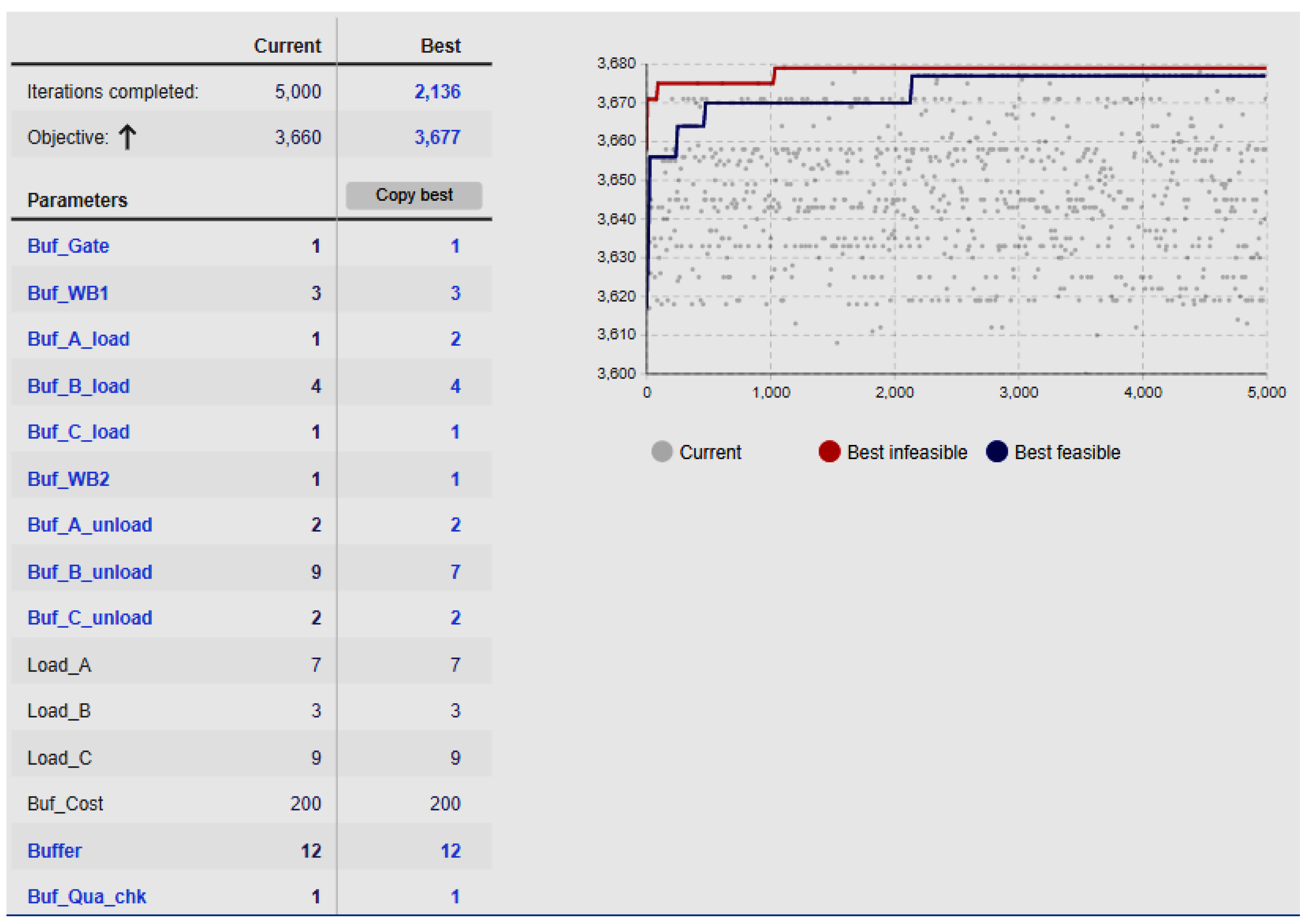 Applsci 13 09525 g0a2