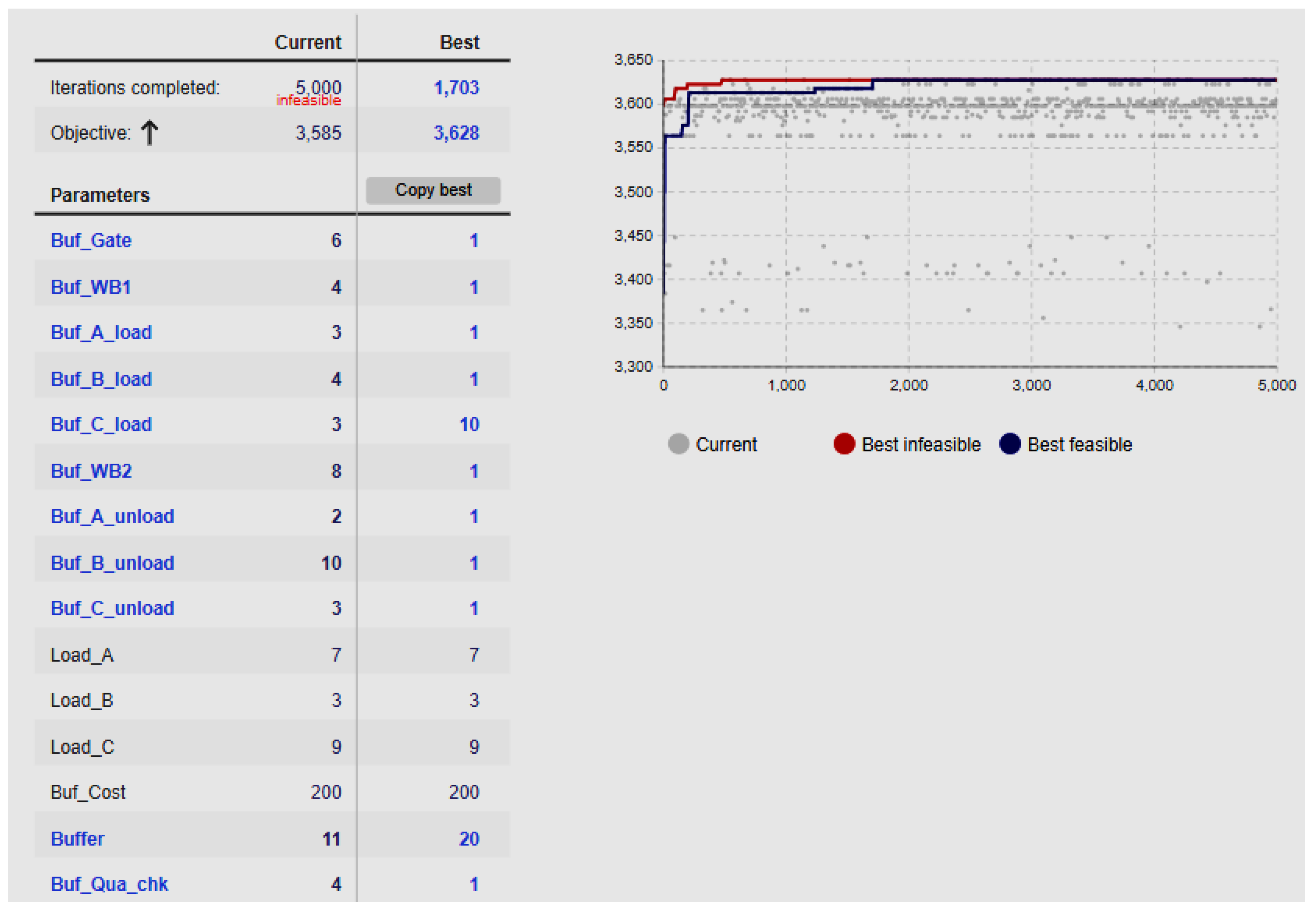 Applsci 13 09525 g0a3