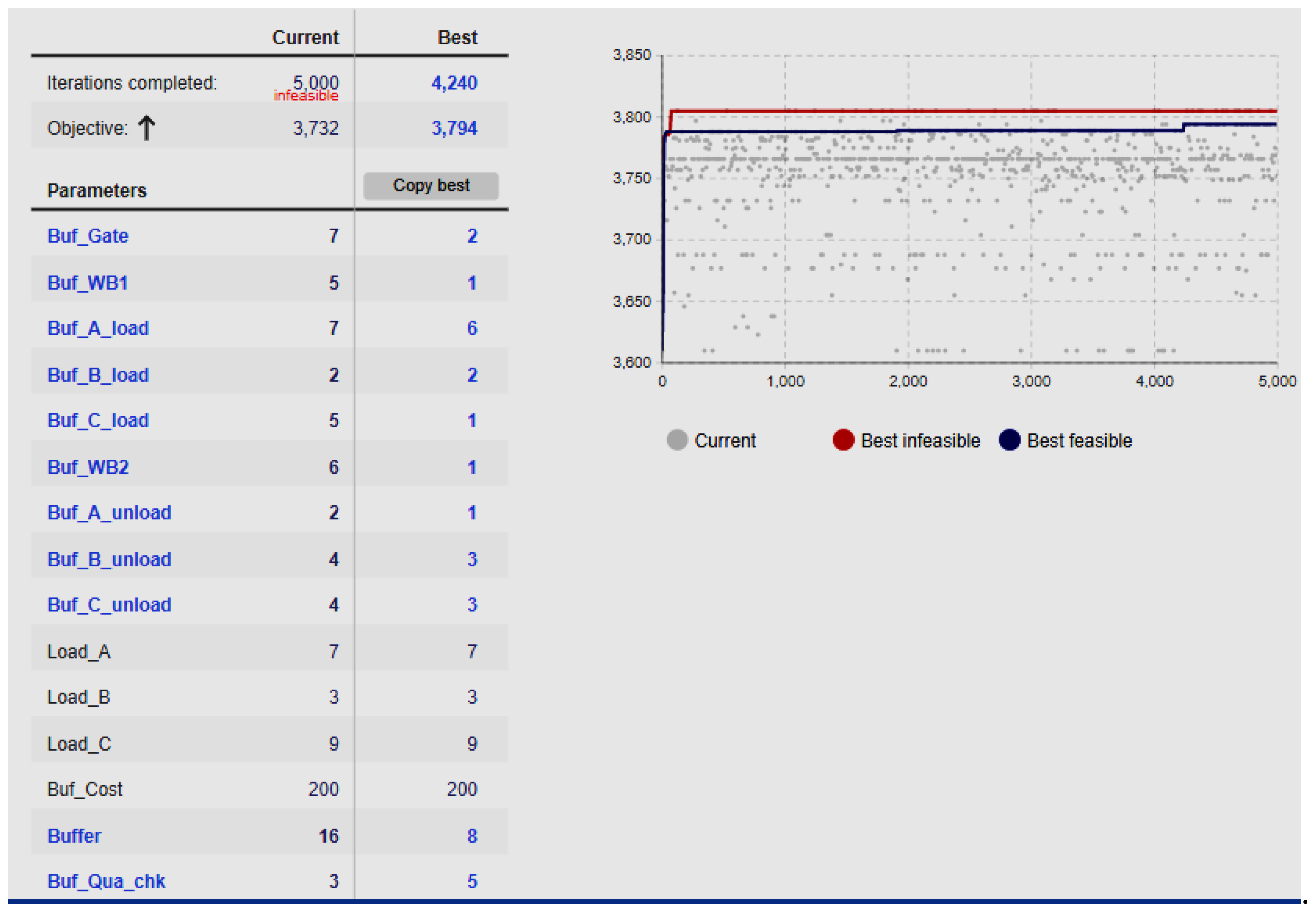 Applsci 13 09525 g0a4