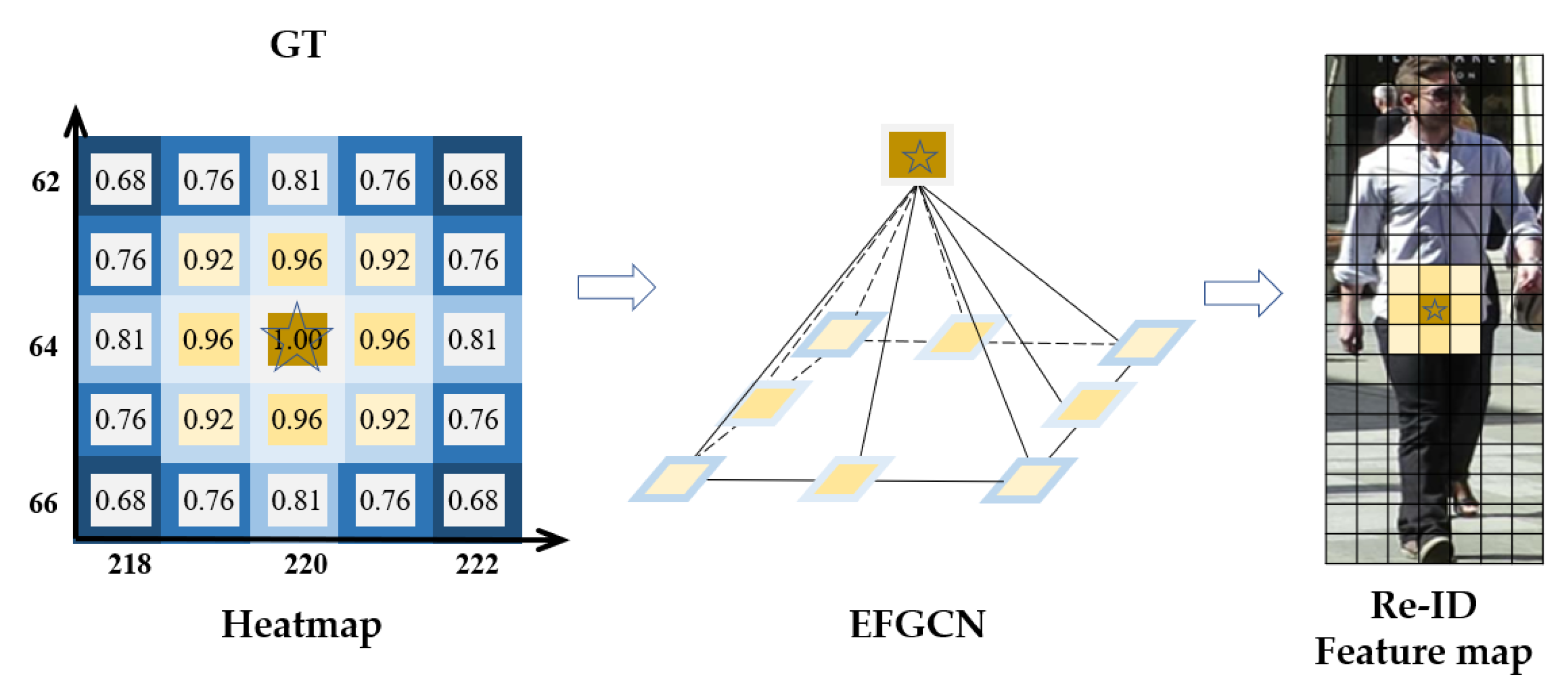 Applsci 13 09528 g003