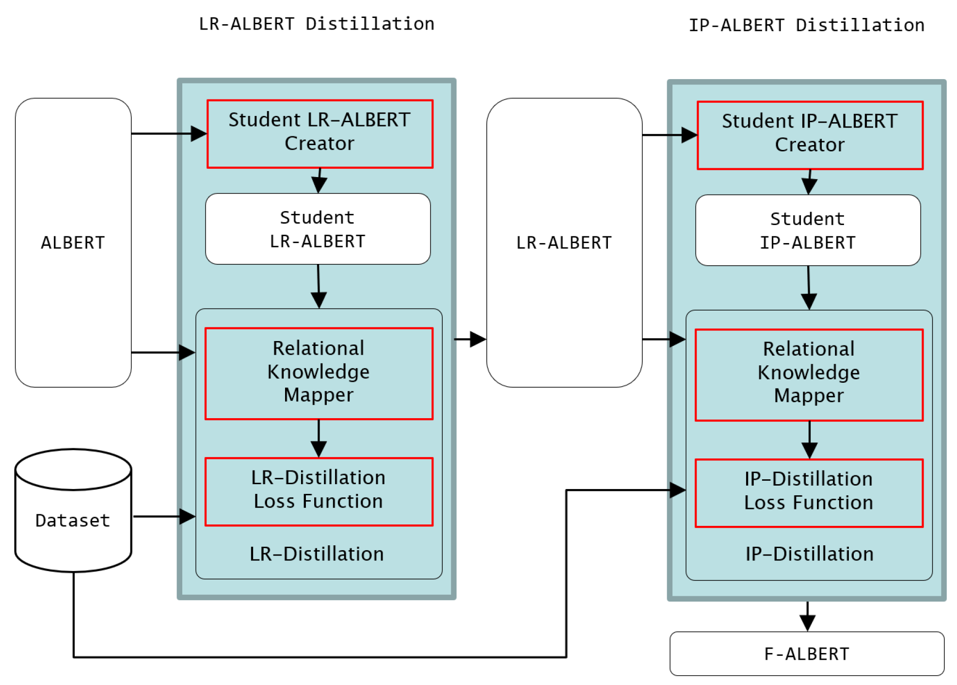 Applsci 13 09530 g001