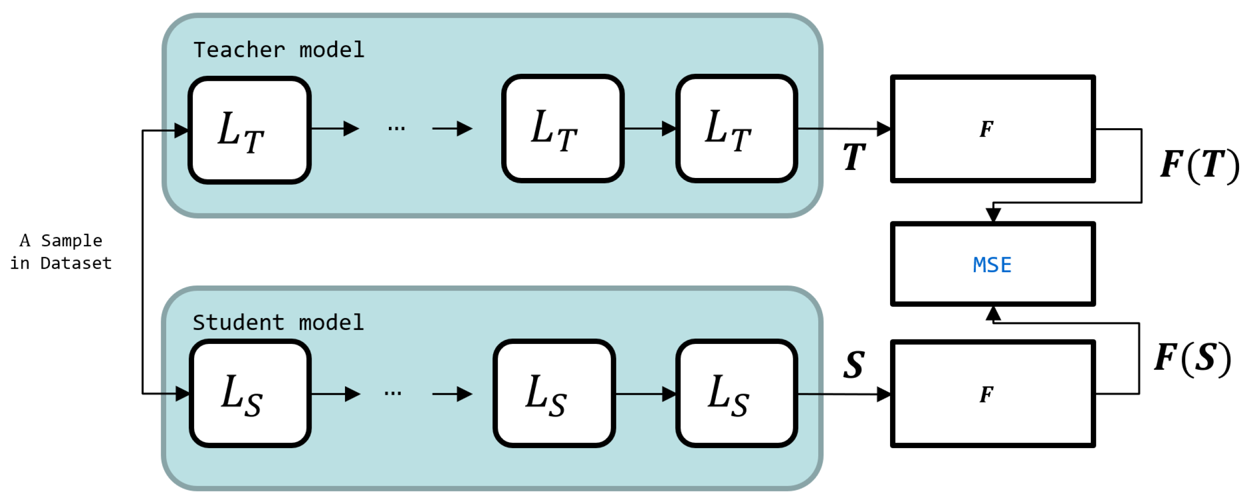Applsci 13 09530 g002