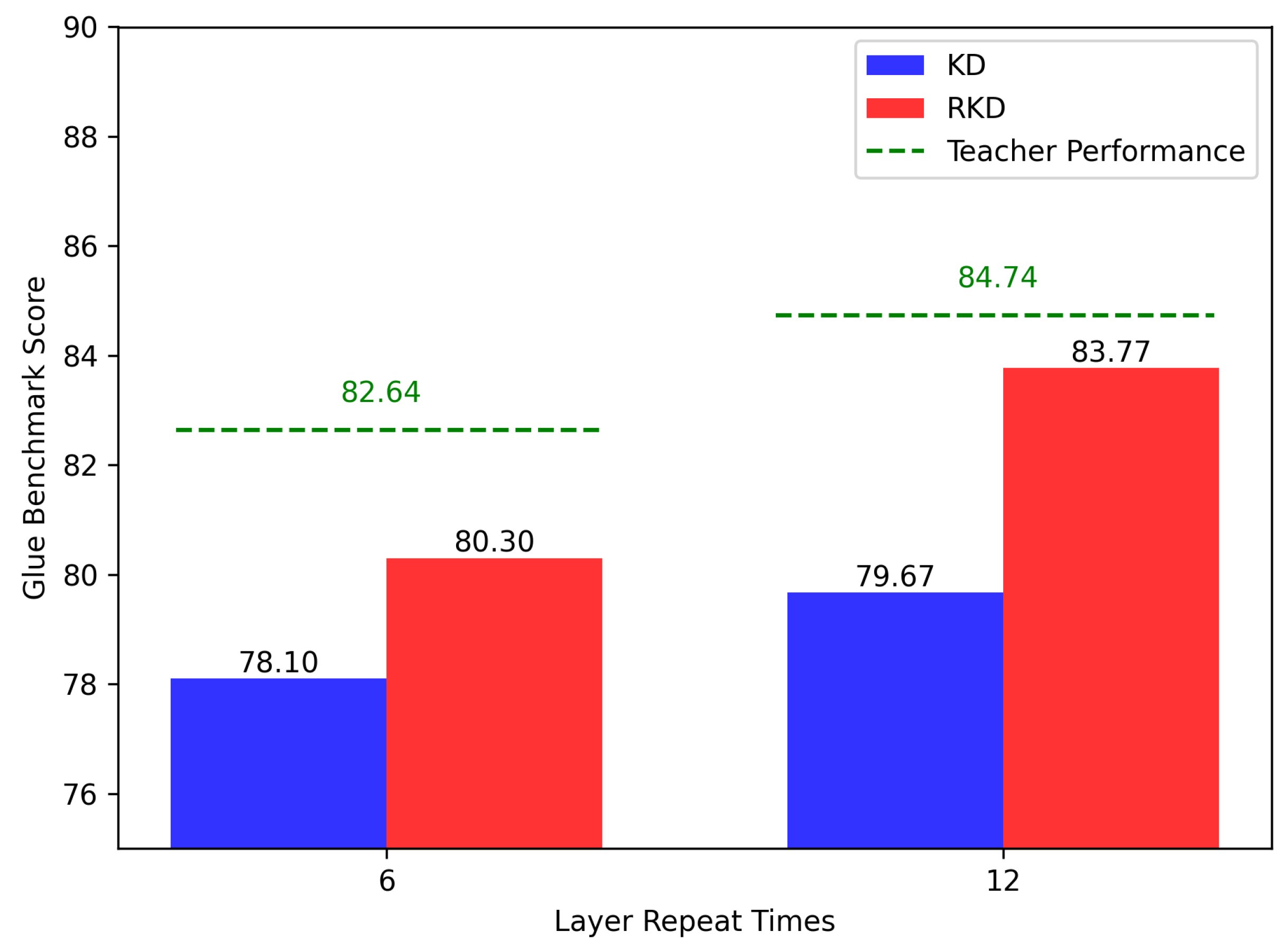 Applsci 13 09530 g004