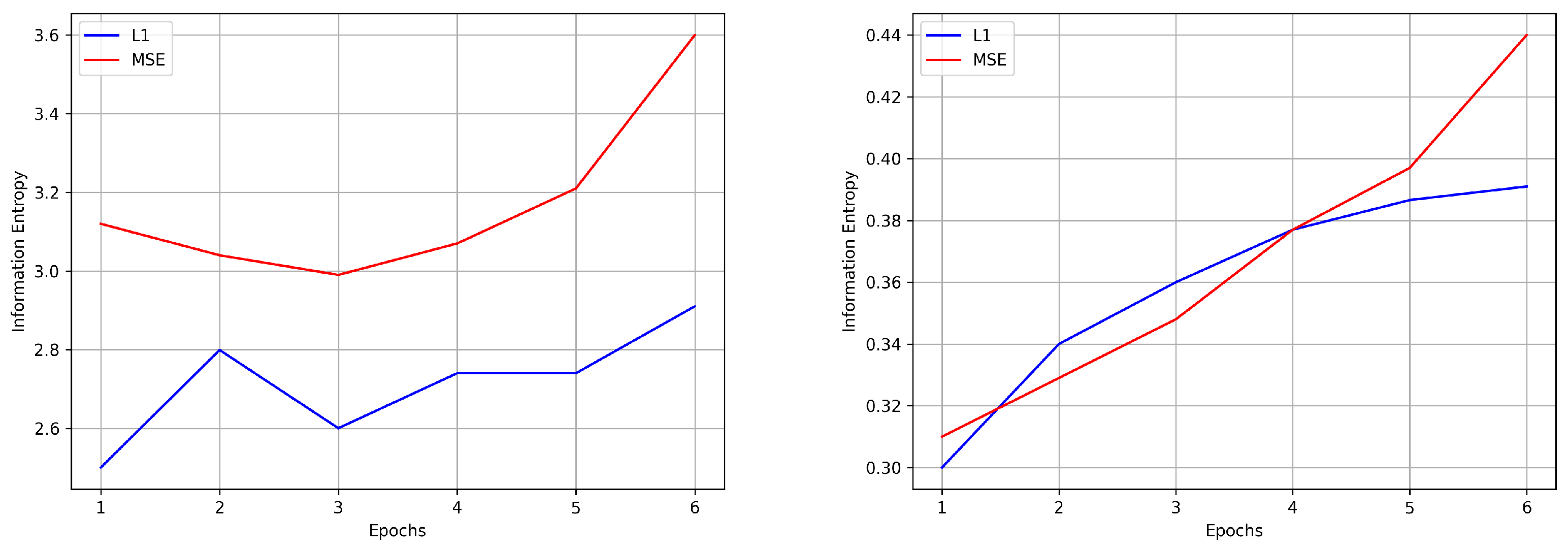 Applsci 13 09530 g005