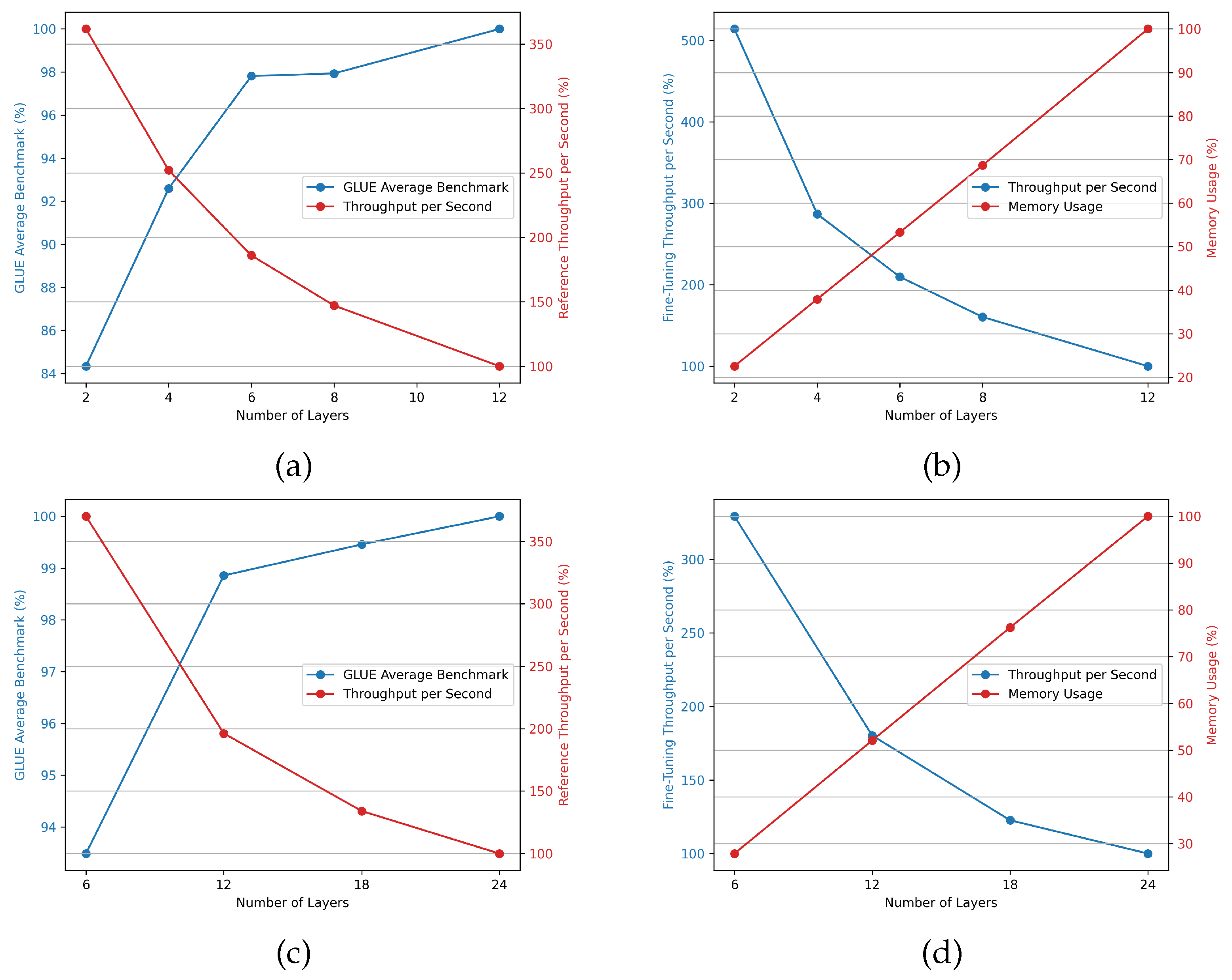 Applsci 13 09530 g006