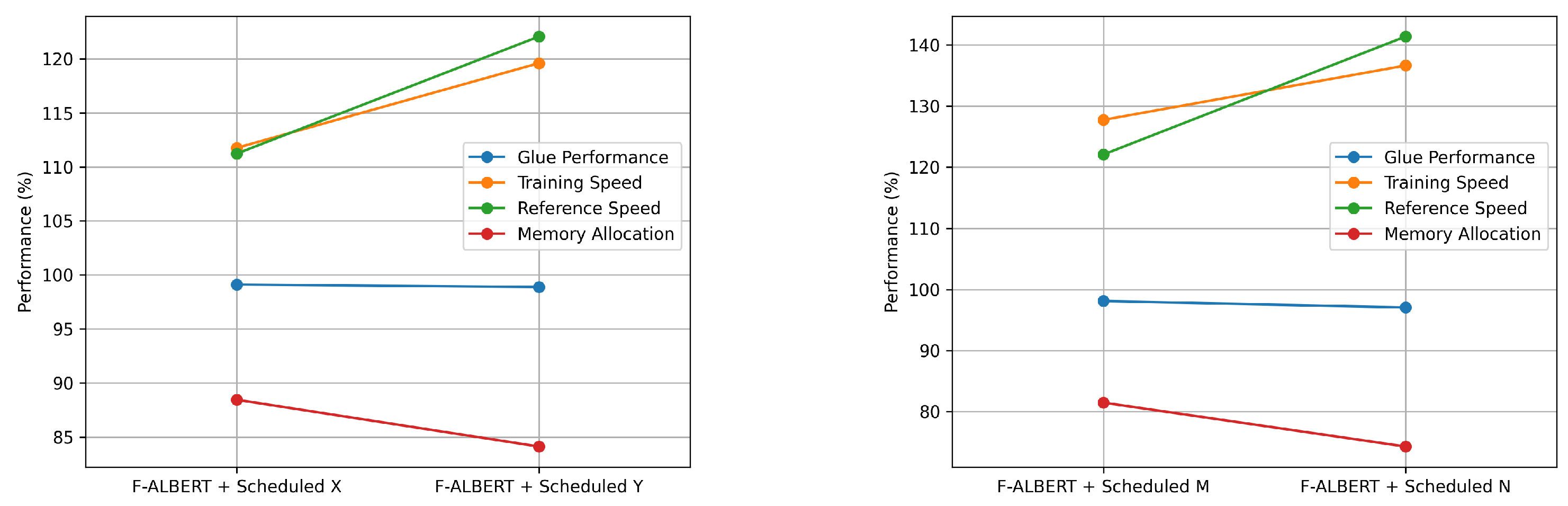 Applsci 13 09530 g008