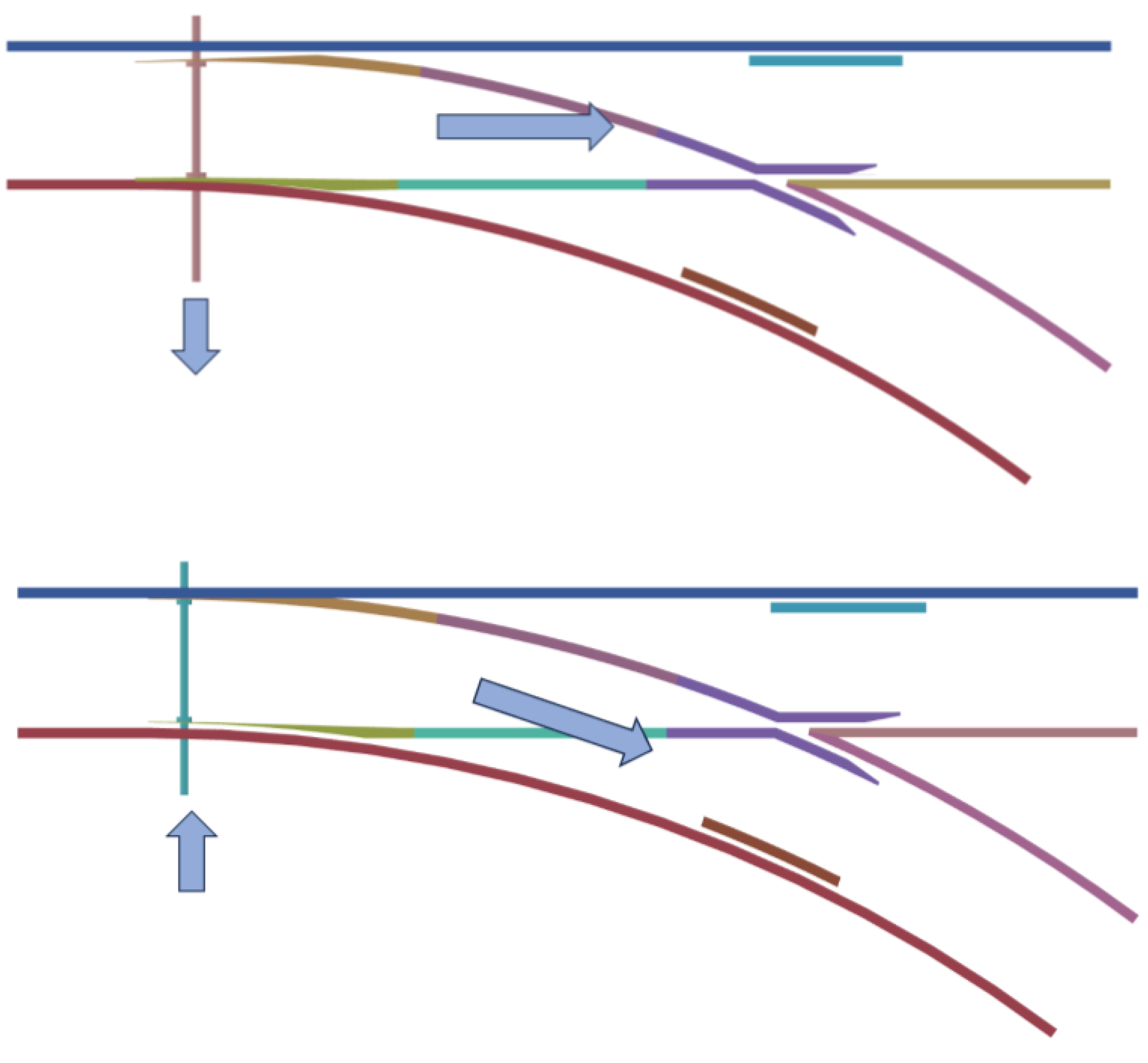 Applied Sciences Free FullText Efficient Railway Turnout Design