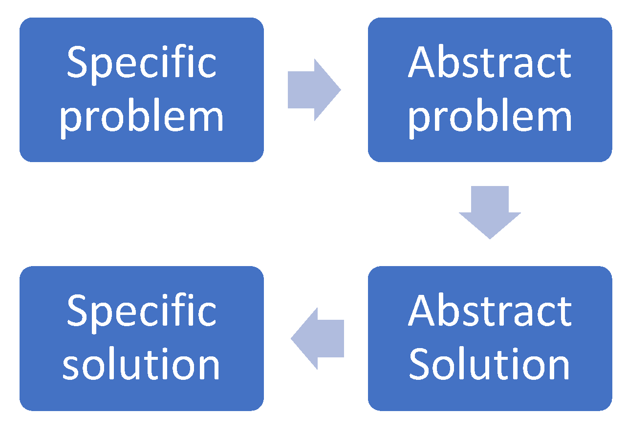 Applied Sciences | Free Full-Text | Efficient Railway Turnout Design ...