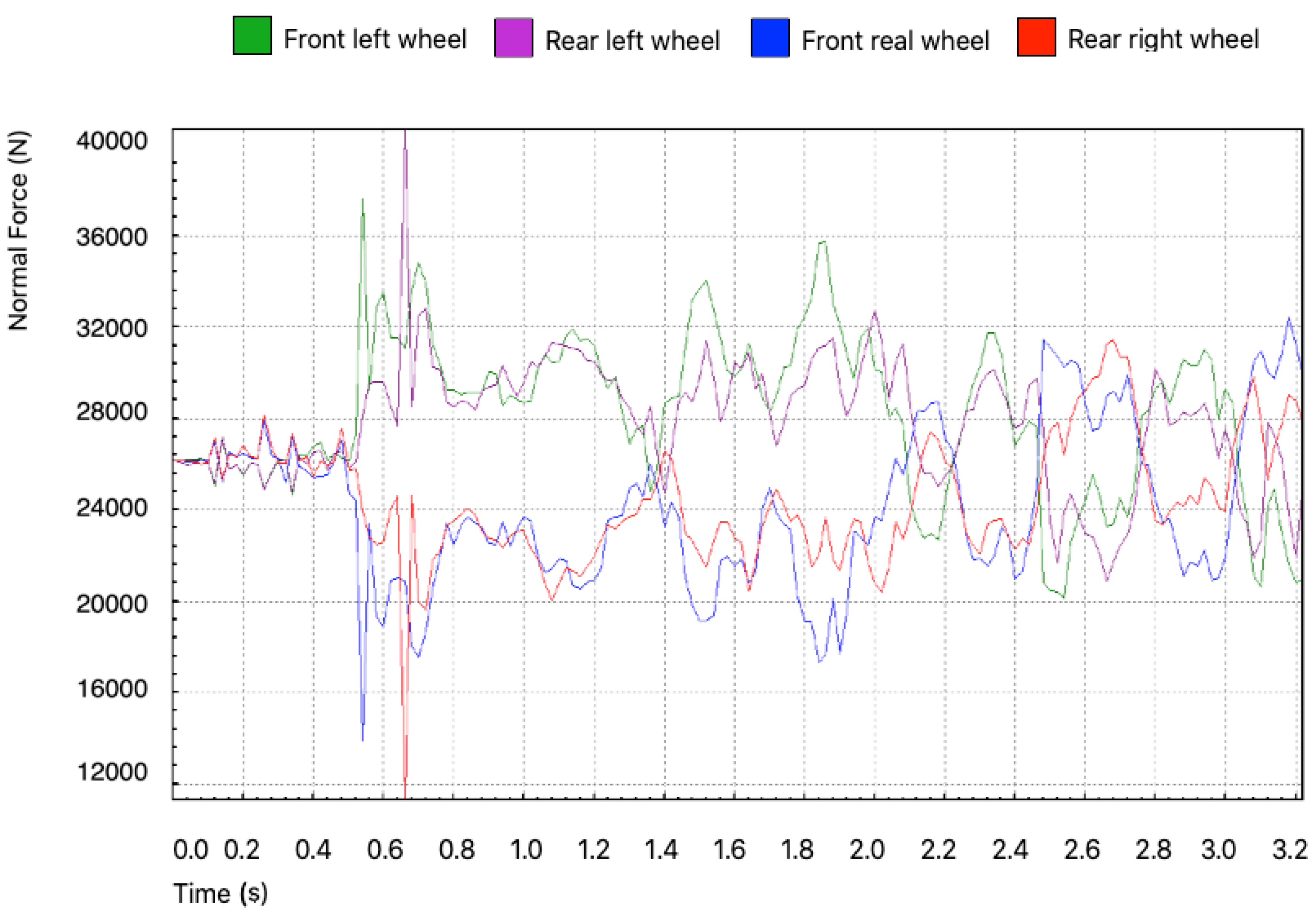 Applsci 13 09531 g018