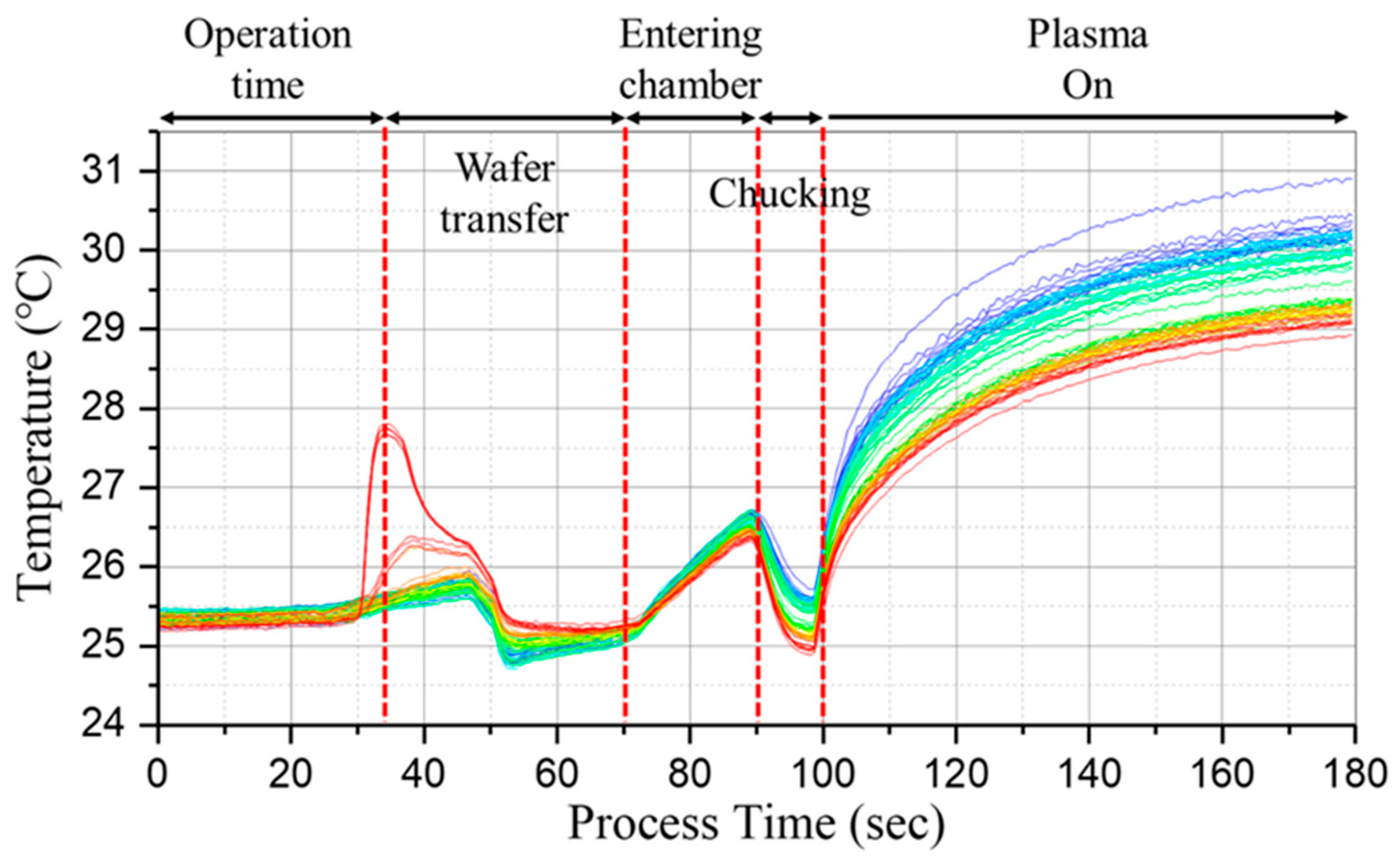 Applsci 13 09533 g004