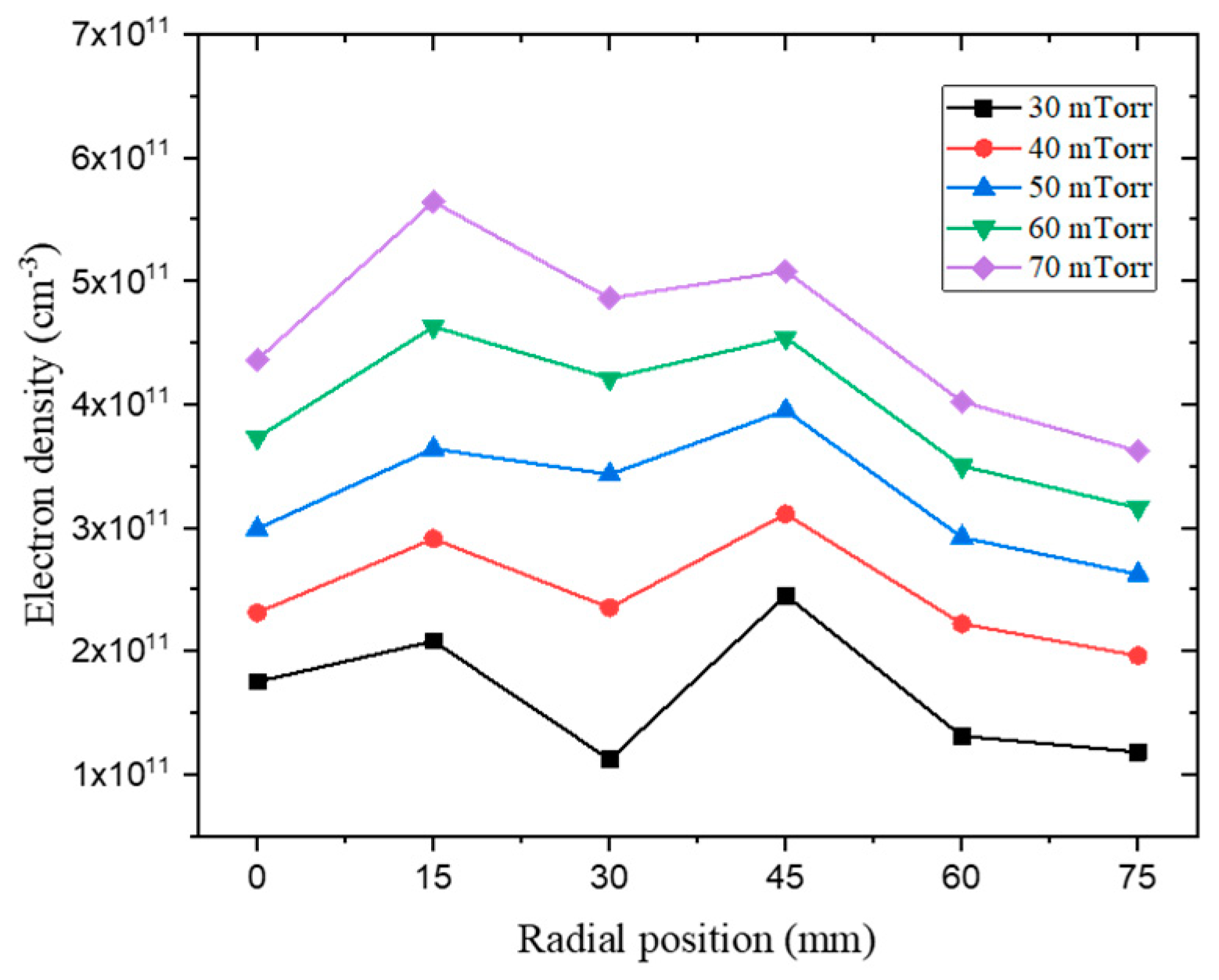 Applsci 13 09533 g005