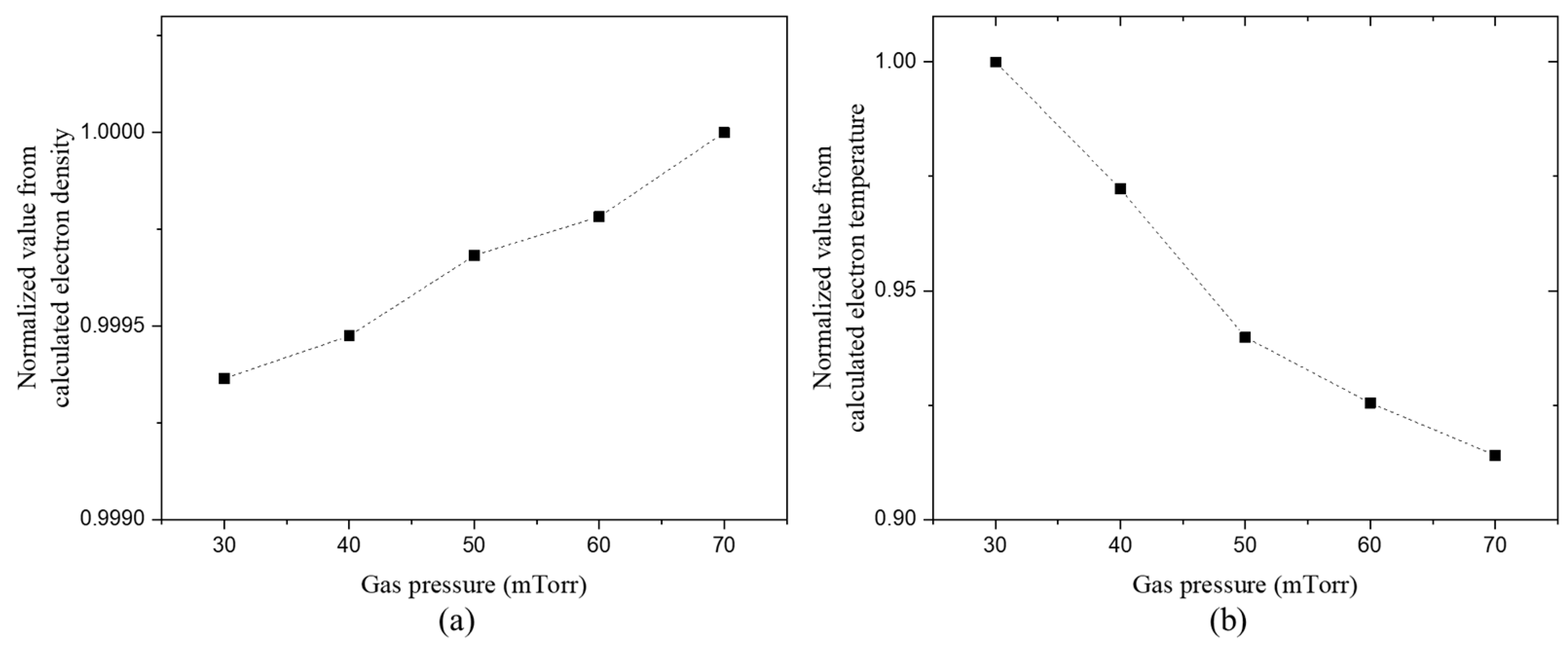 Applsci 13 09533 g009