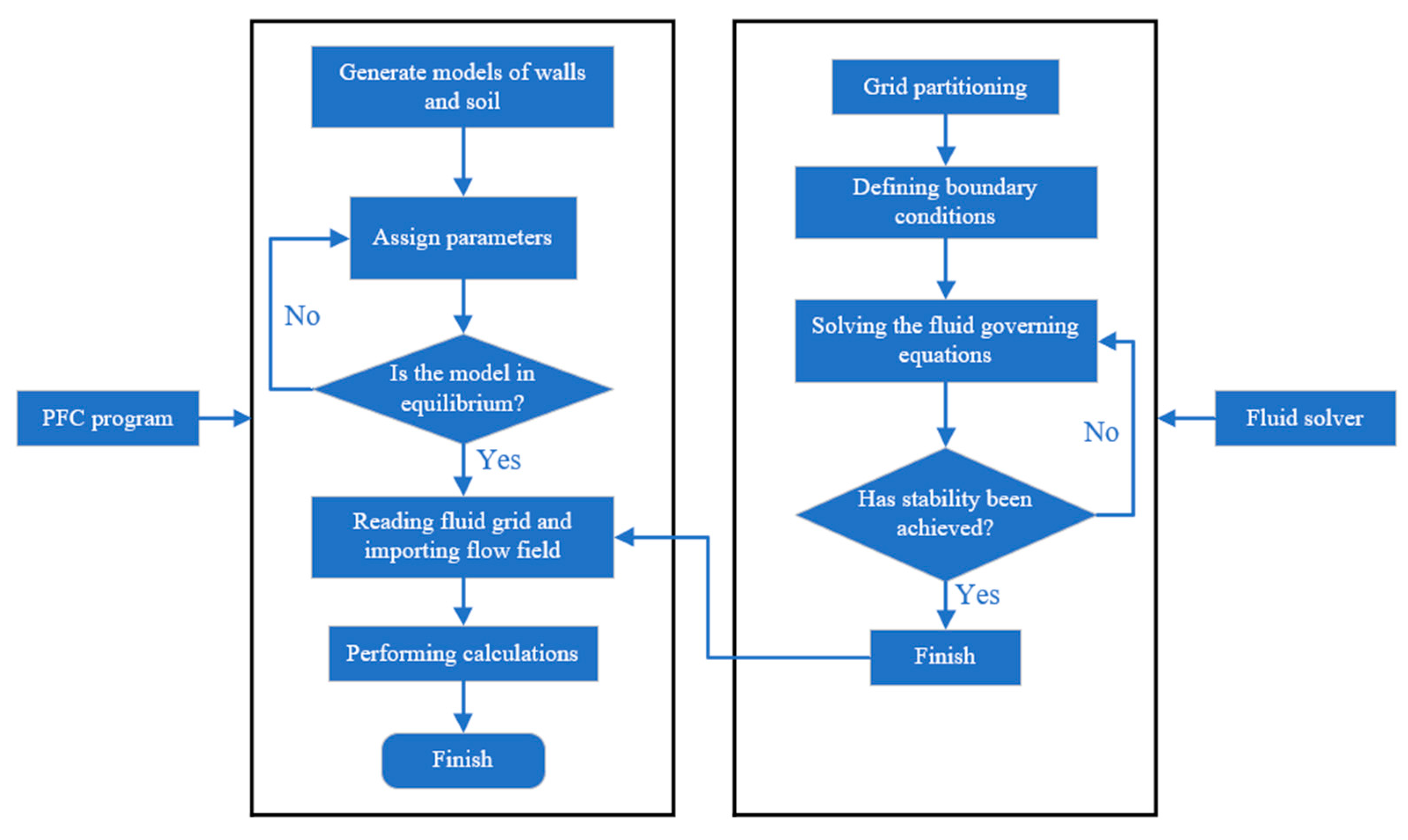 Applsci 13 09536 g003