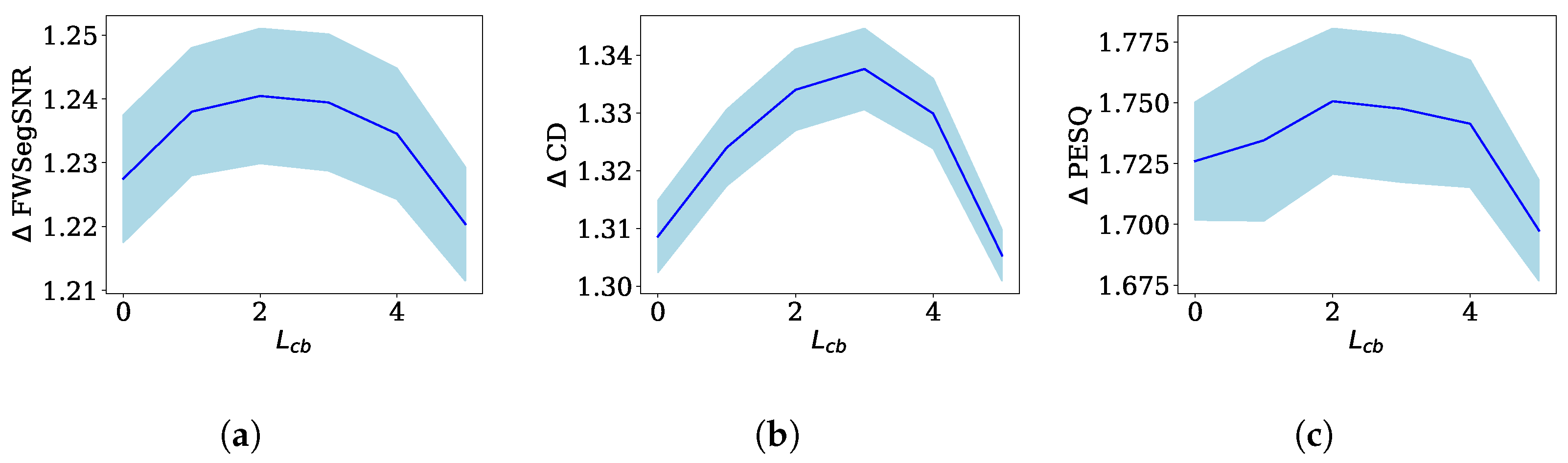 Applsci 13 09537 g005 Applsci 13 09537 g005