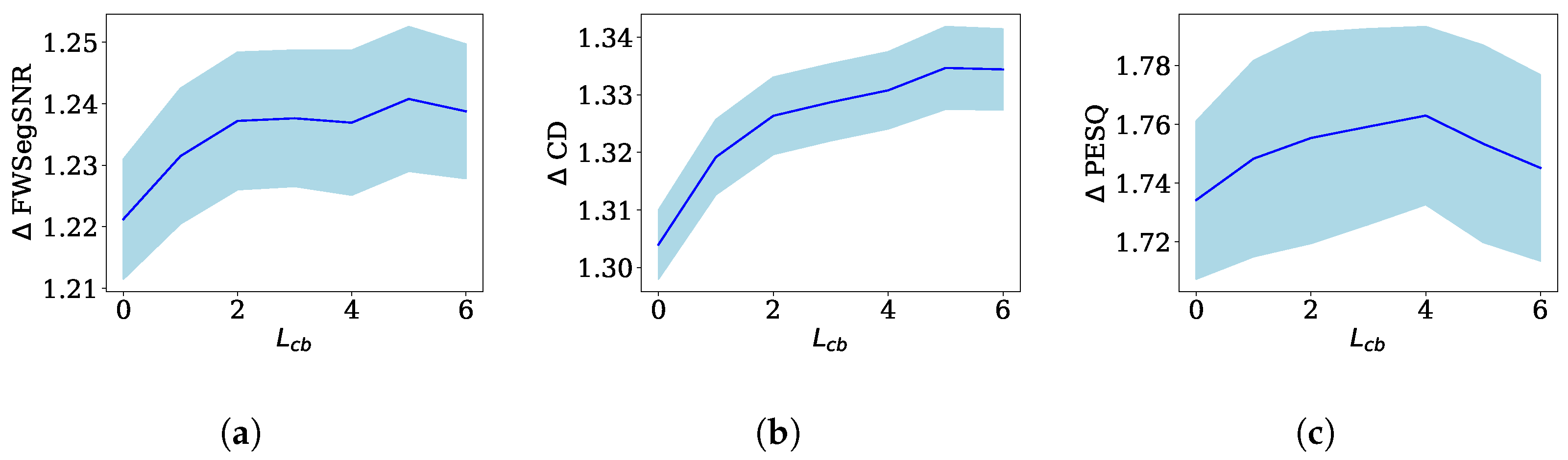 Applsci 13 09537 g007 Applsci 13 09537 g007