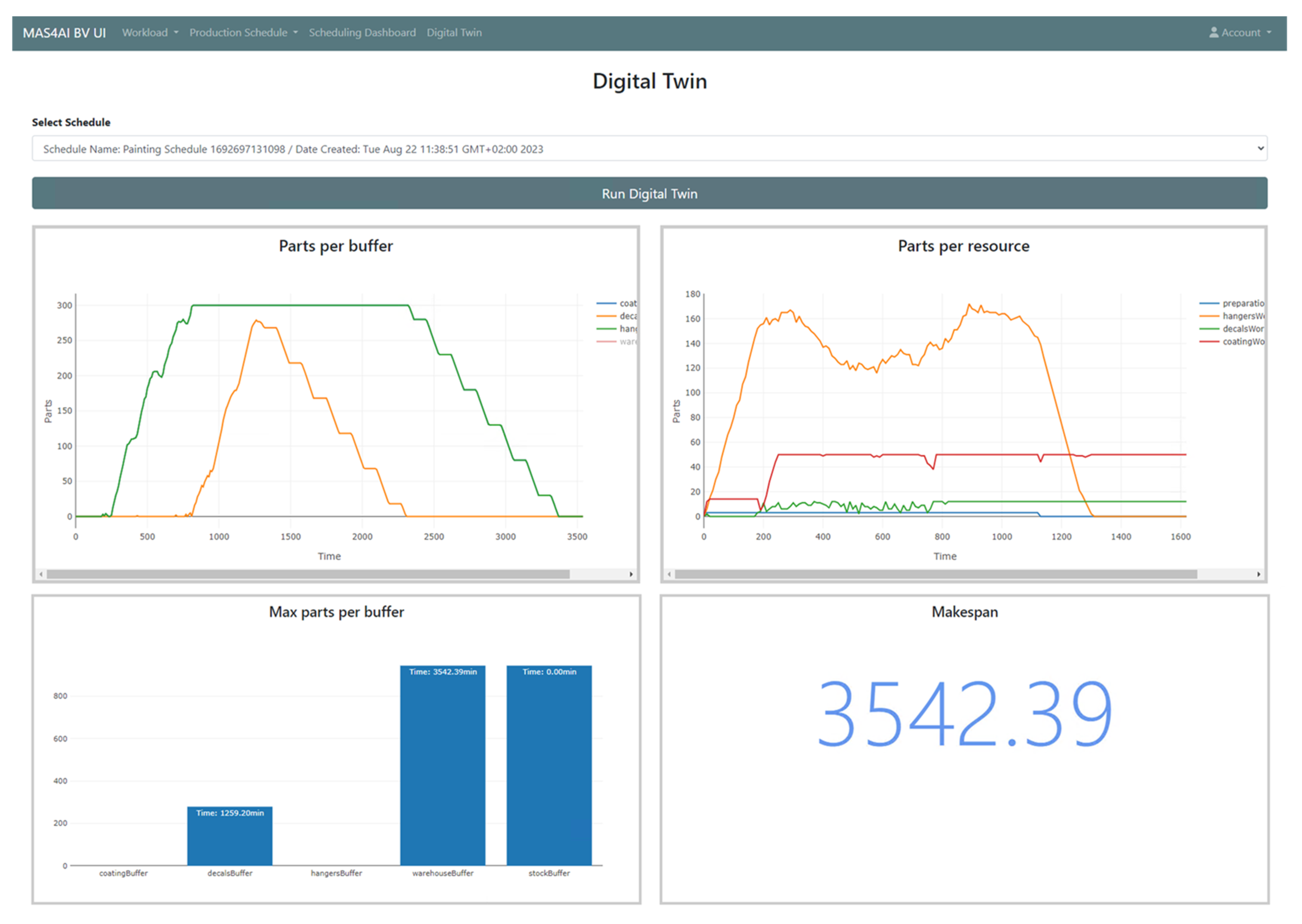 Applsci 13 09540 g007