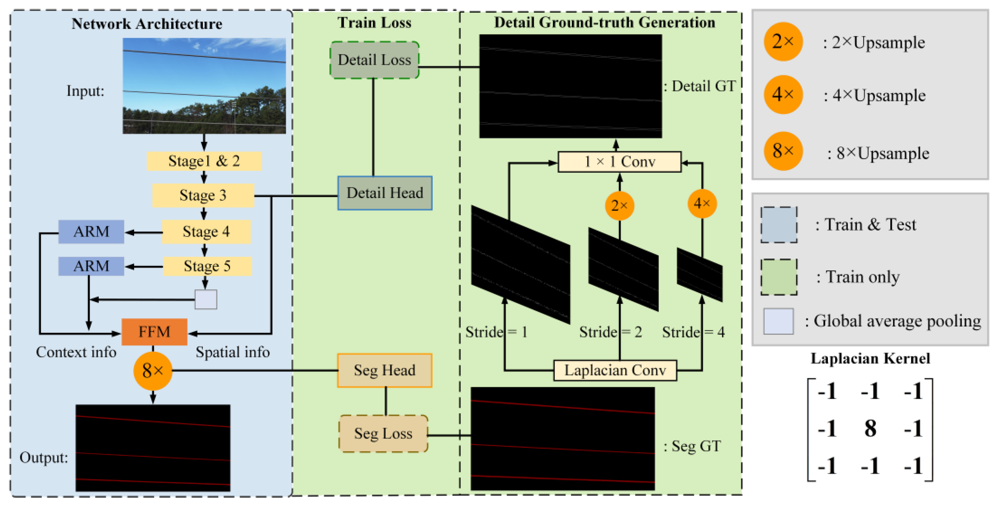 Applsci 13 09544 g003