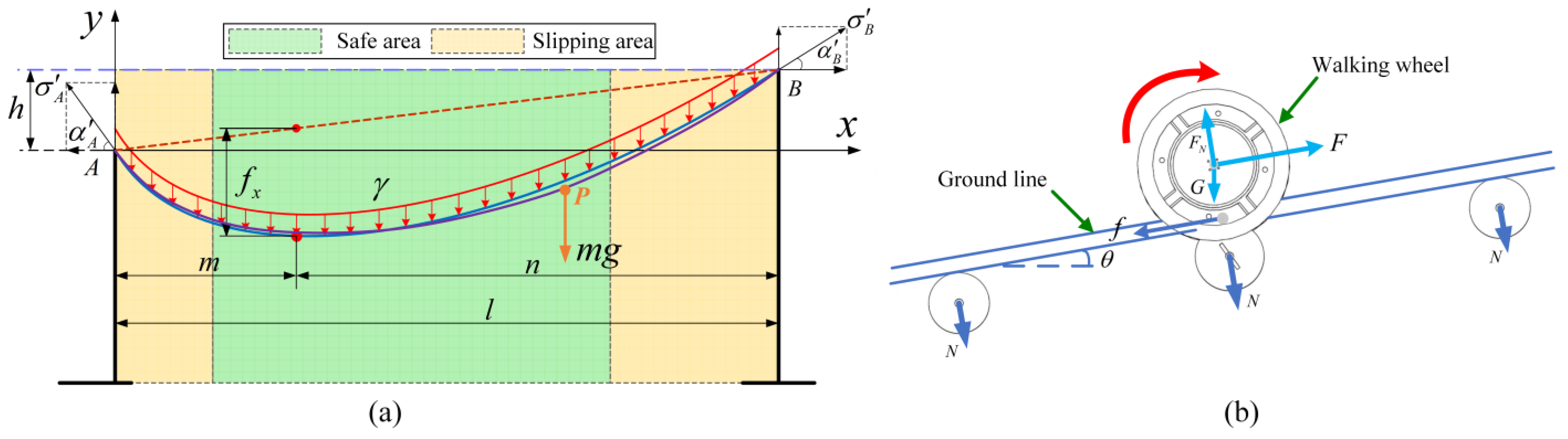 Applsci 13 09544 g006