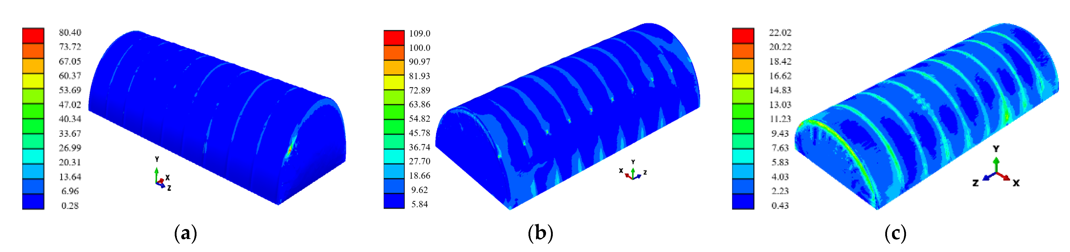 Applsci 13 09545 g008