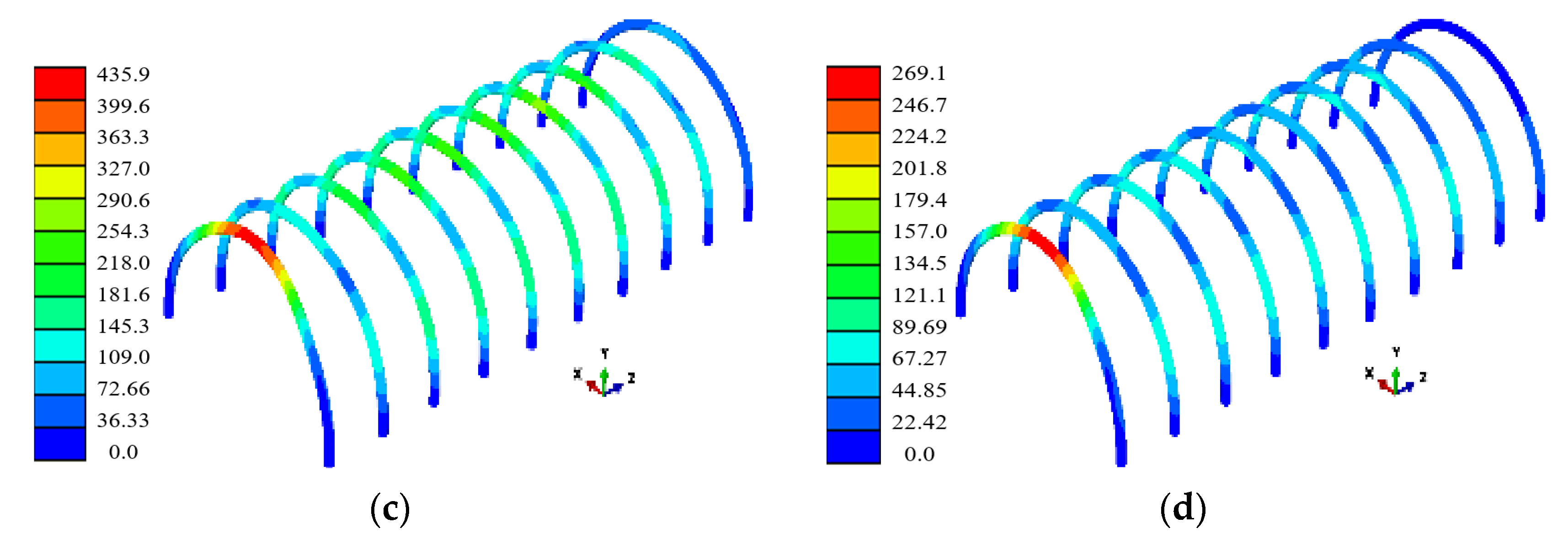 Applsci 13 09545 g017b