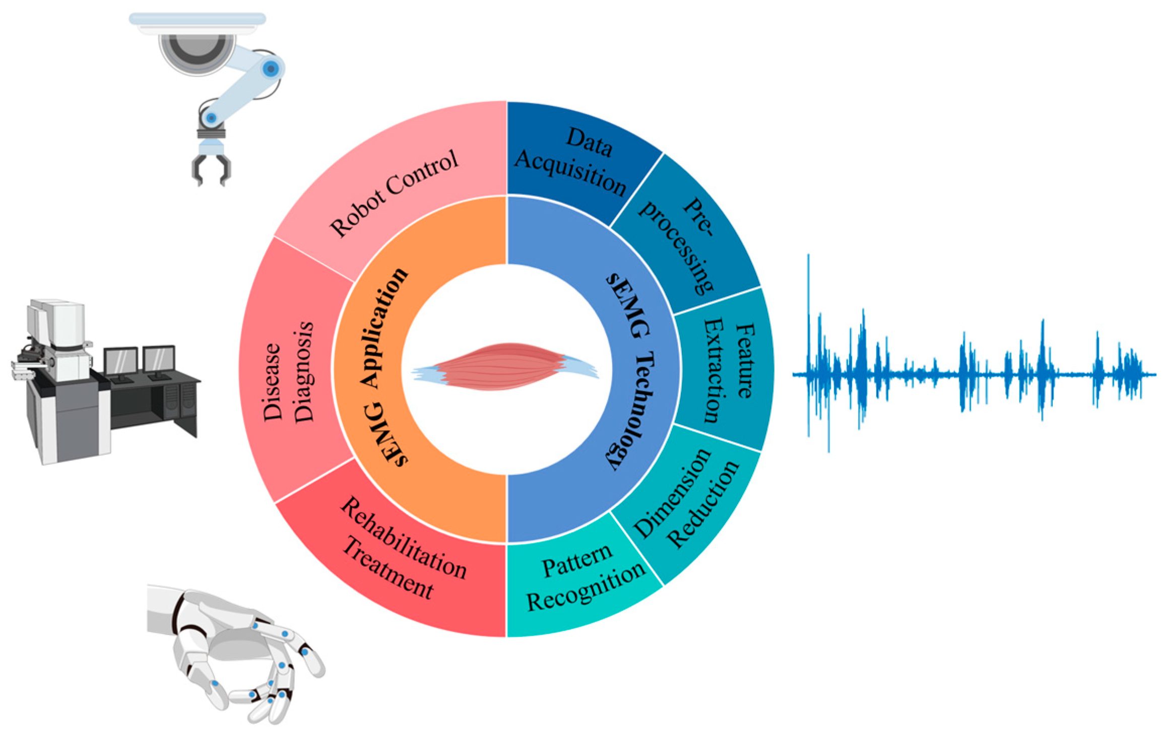 907 Quantum Field Theory Images, Stock Photos, 3D objects, & Vectors