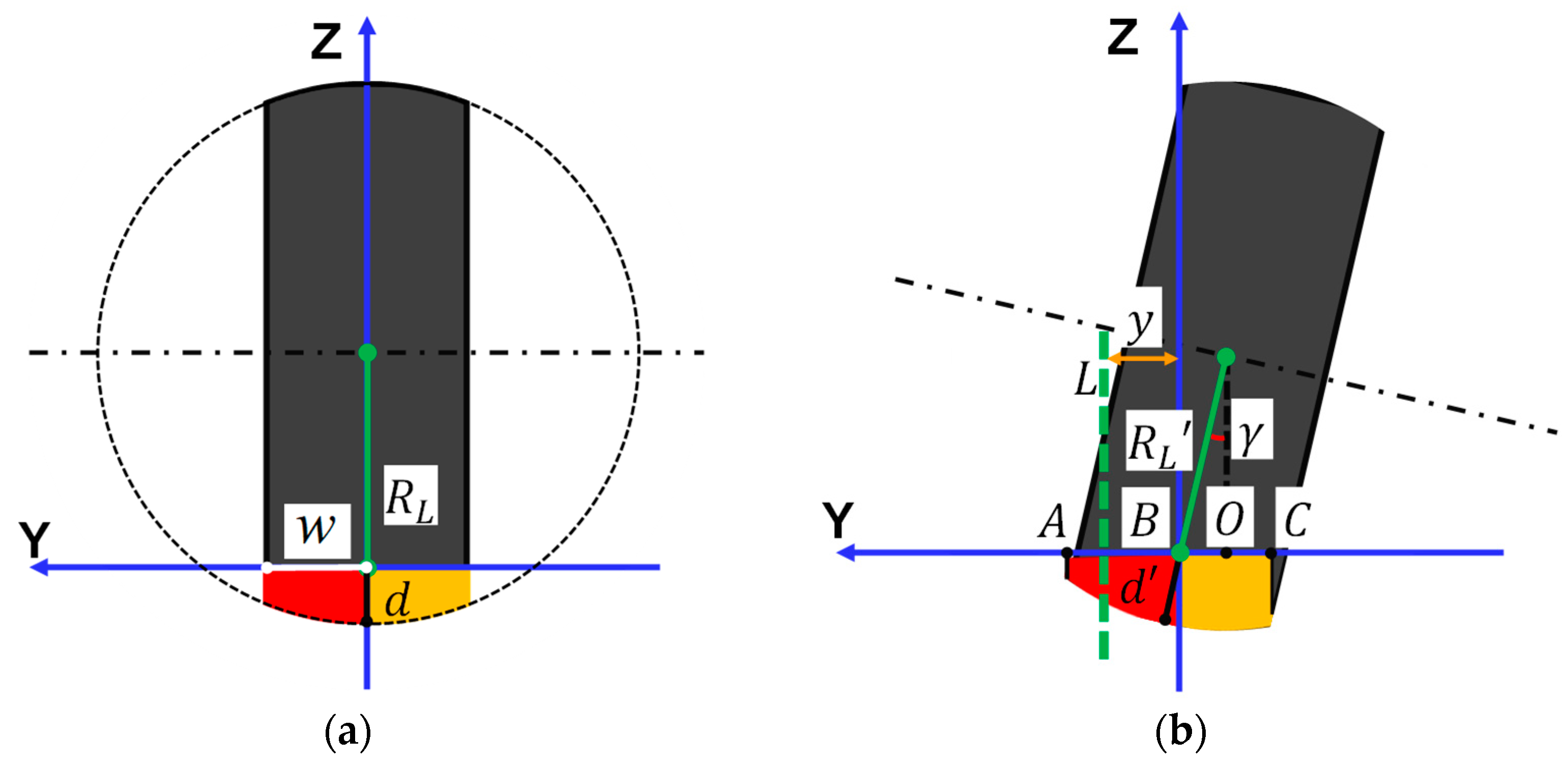 Applsci 13 09550 g002a