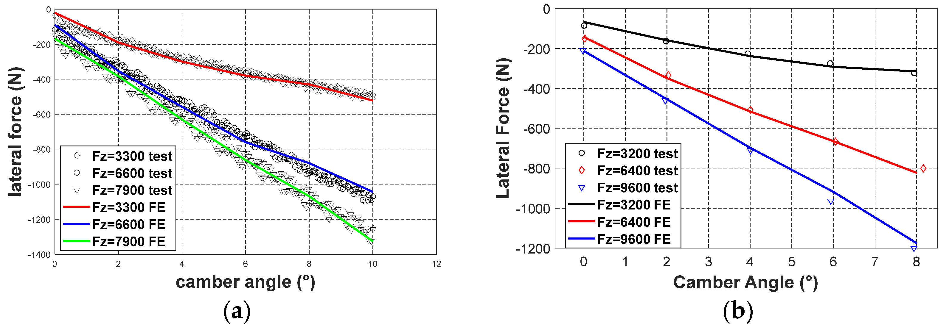 Applsci 13 09550 g006