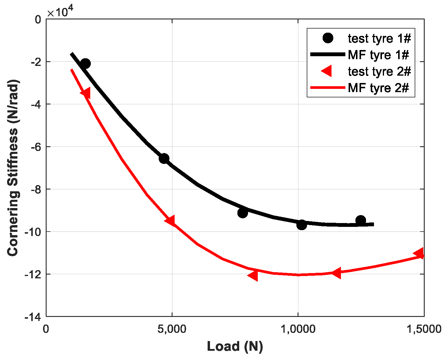 Applsci 13 09550 g008
