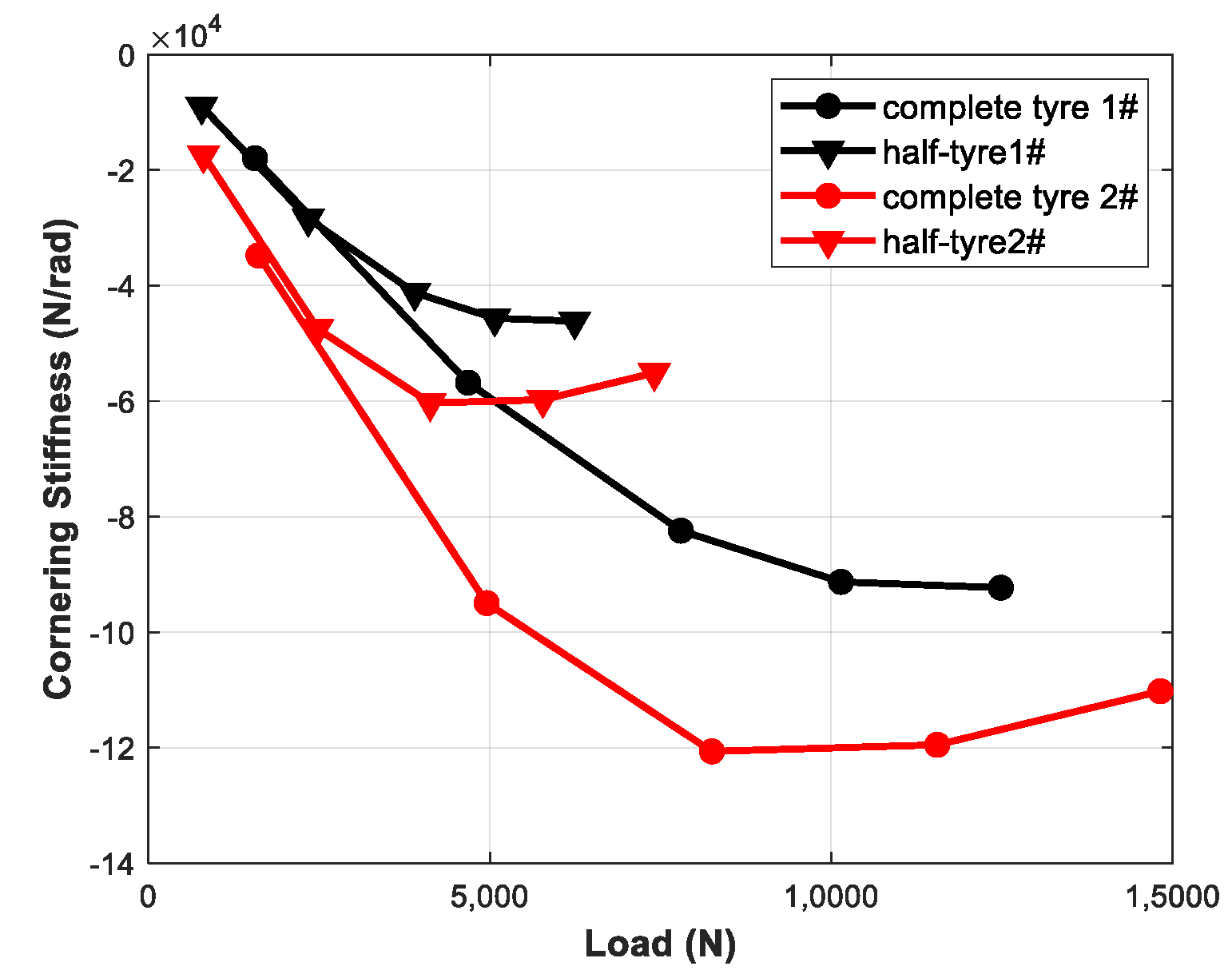 Applsci 13 09550 g012