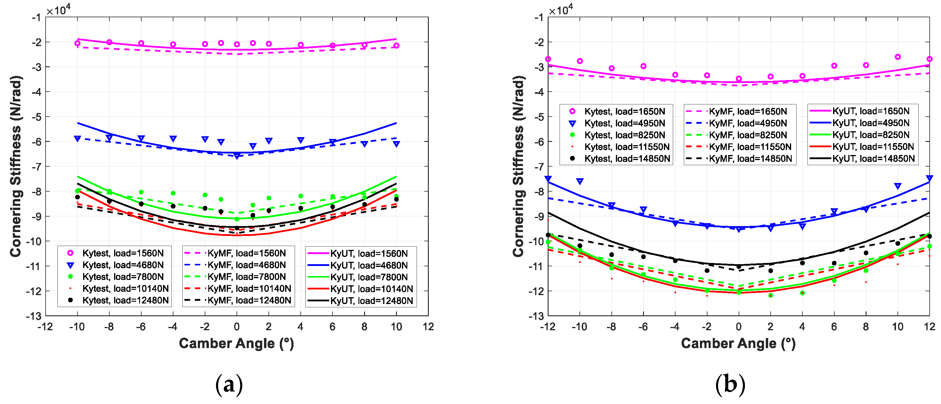Applsci 13 09550 g014