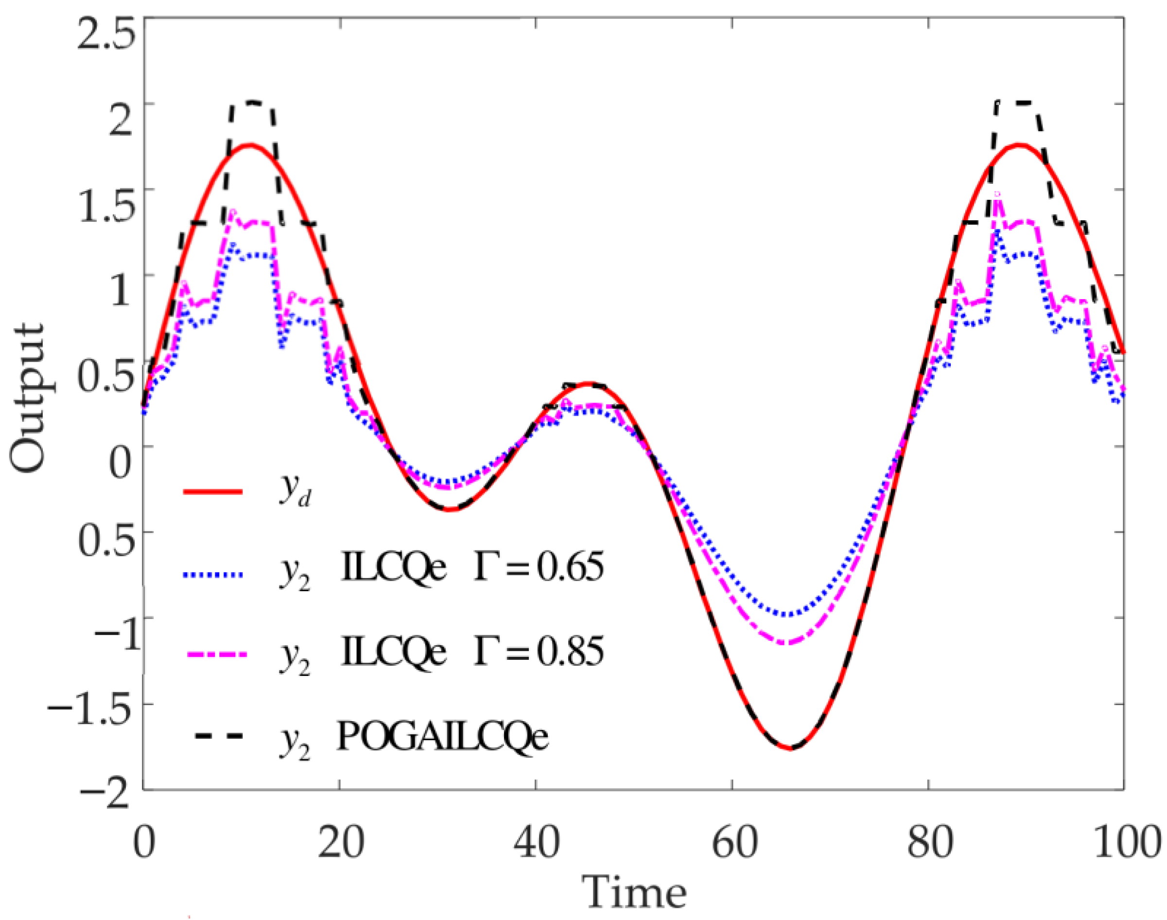 Applsci 13 09551 g001