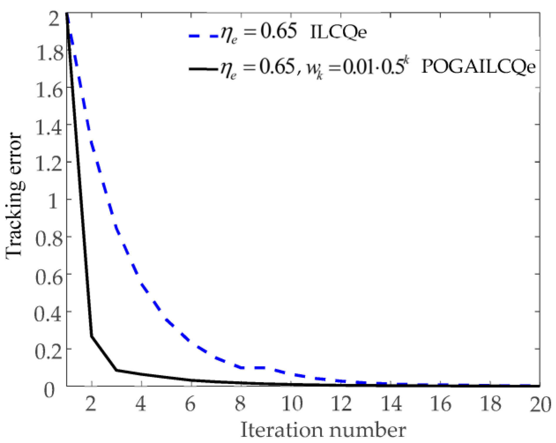 Applsci 13 09551 g007