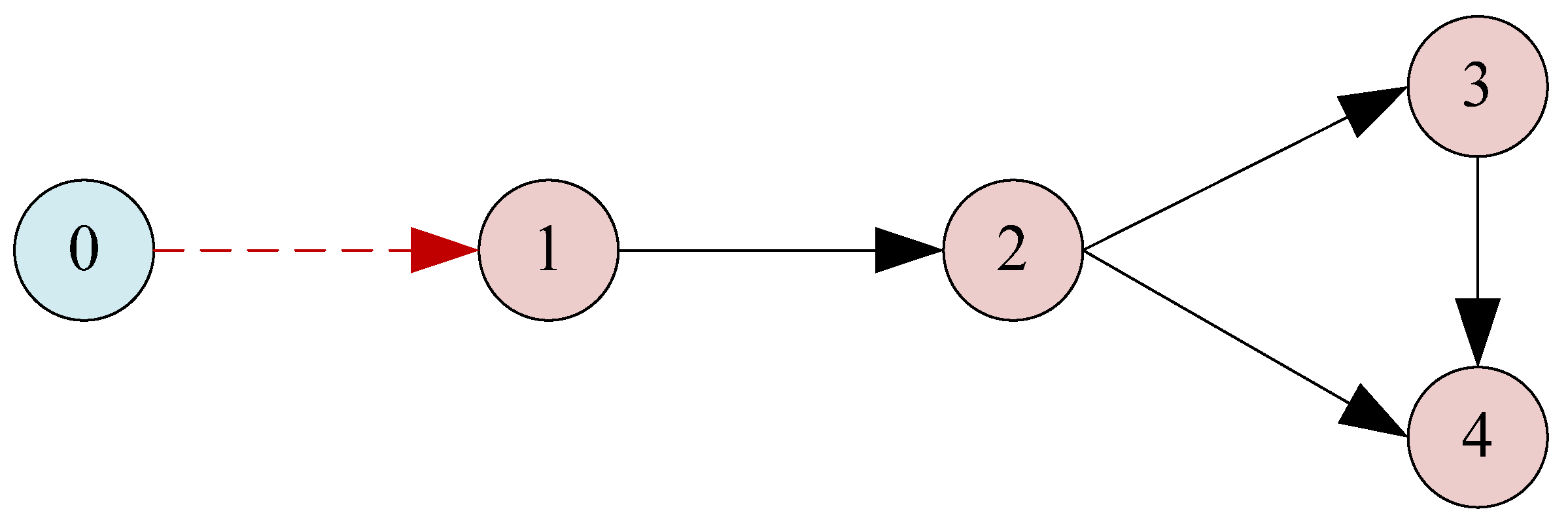 Applsci 13 09552 g001