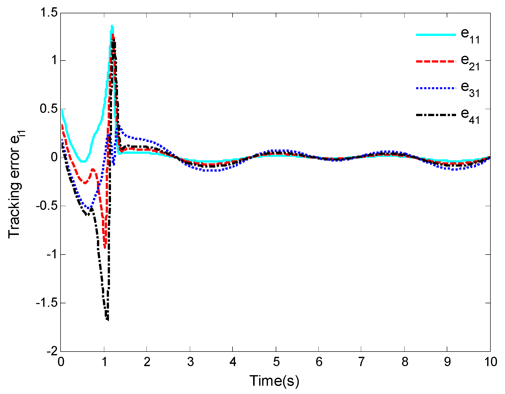 Applsci 13 09552 g004