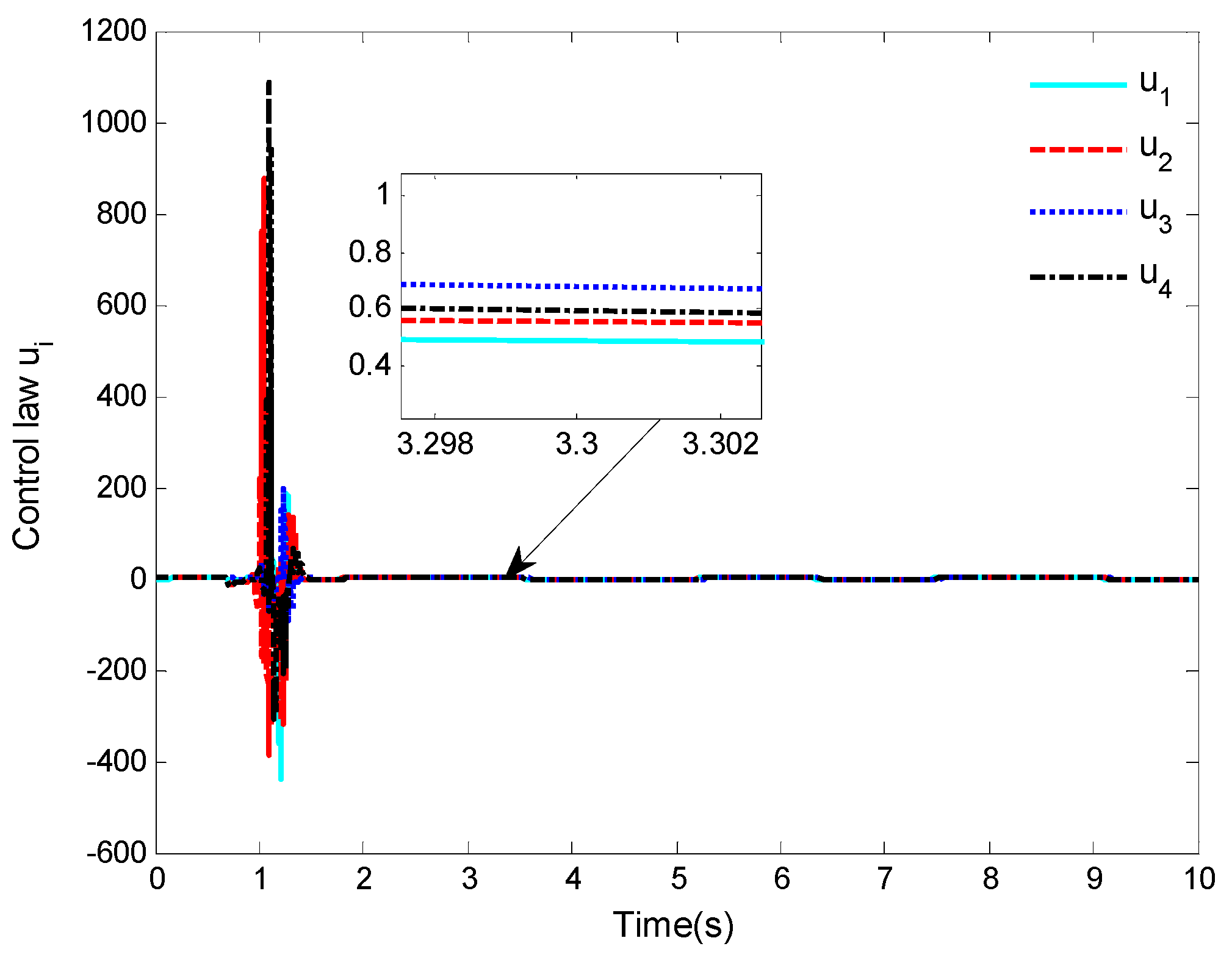 Applsci 13 09552 g005