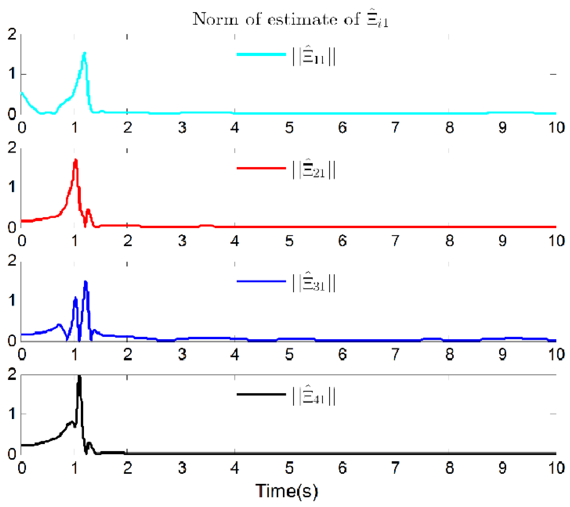 Applsci 13 09552 g006