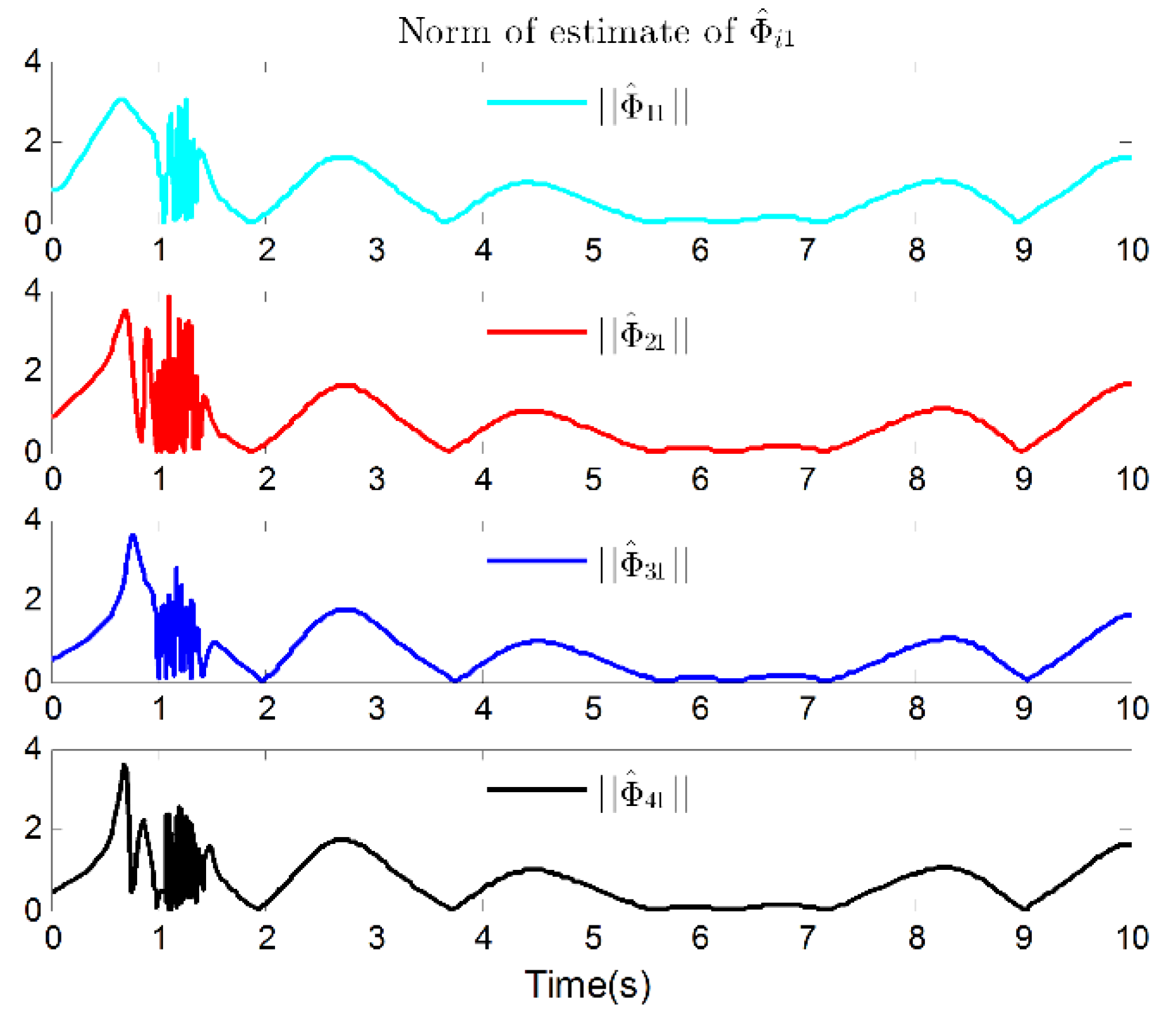 Applsci 13 09552 g008