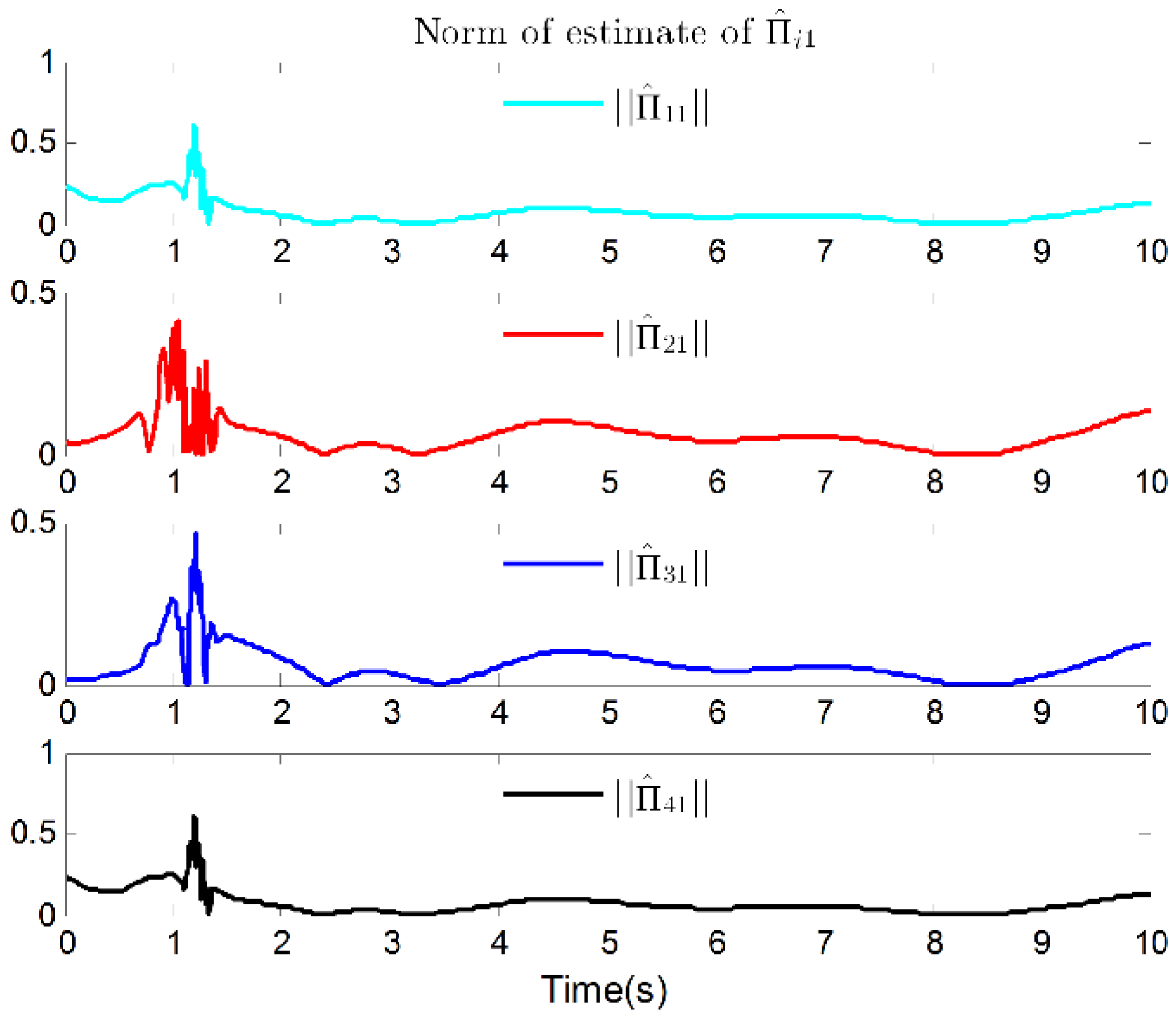 Applsci 13 09552 g010