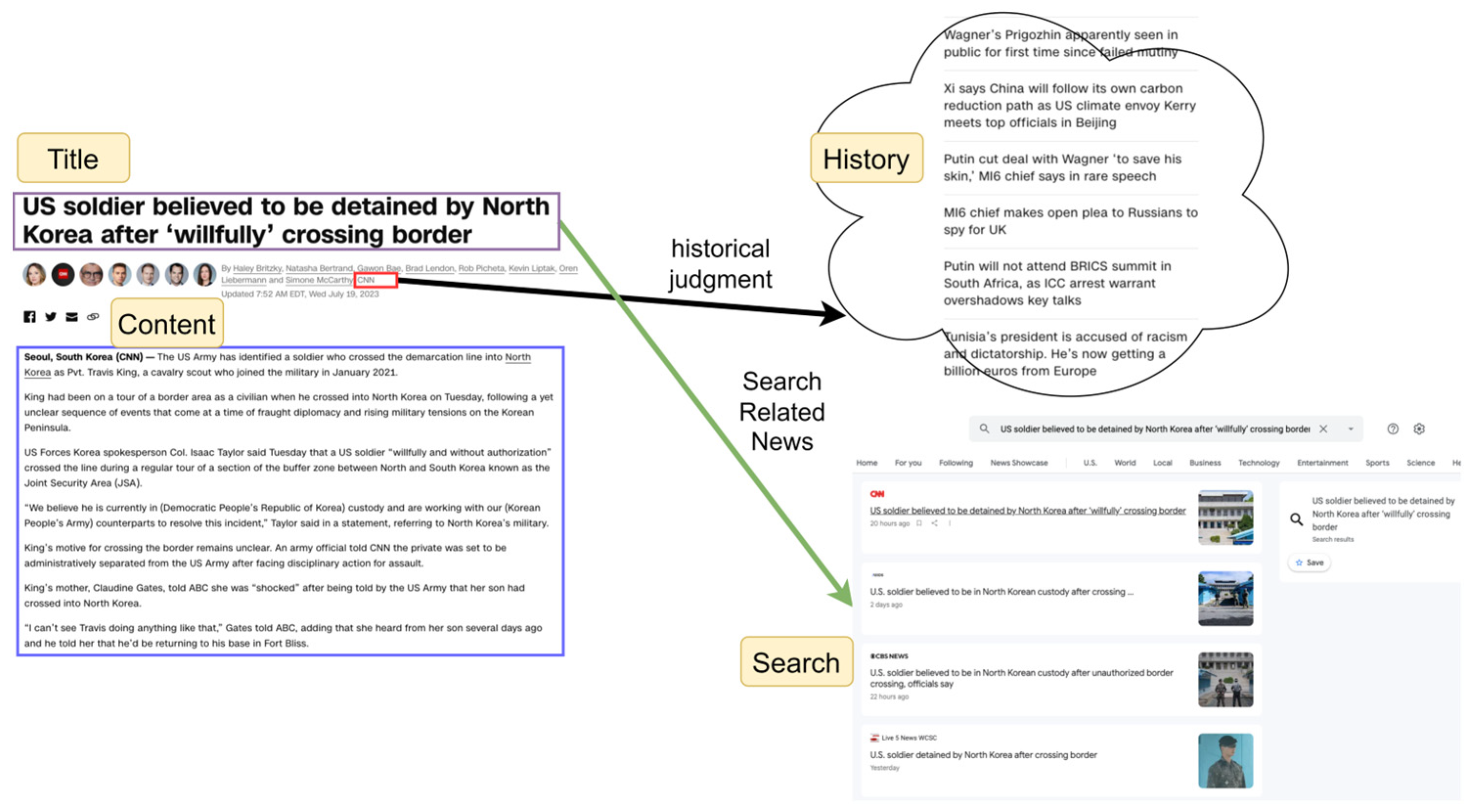 Applsci 13 09553 g001